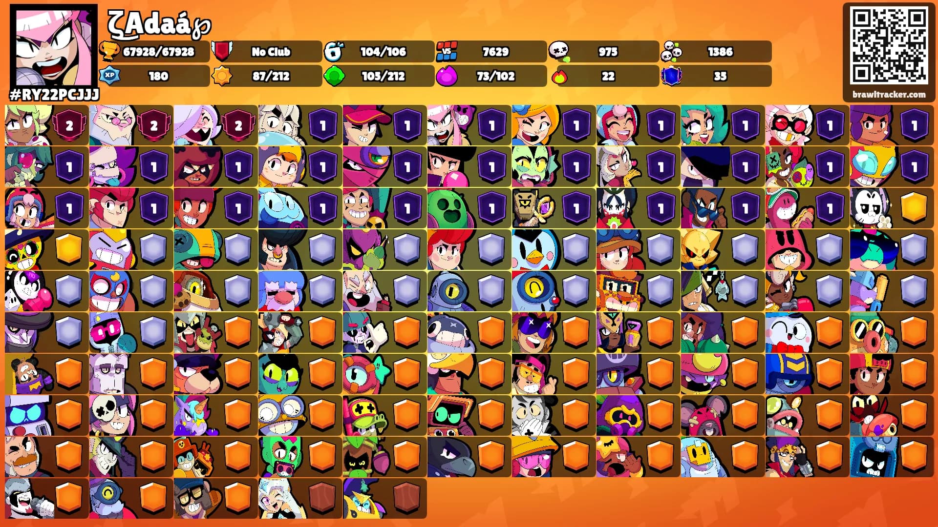 ζ͜Adaá℘'s Ranks