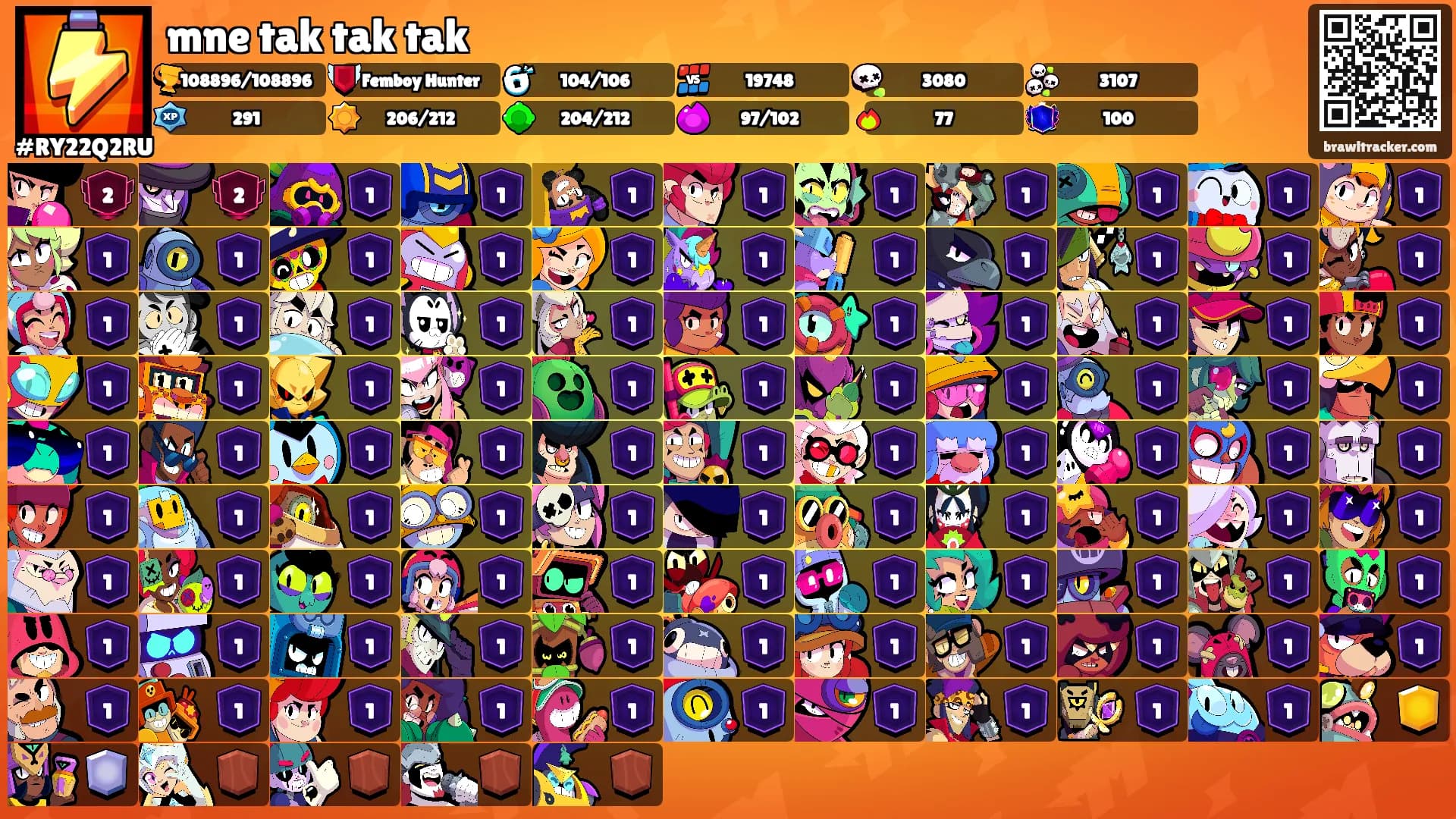 mne tak tak tak's Ranks