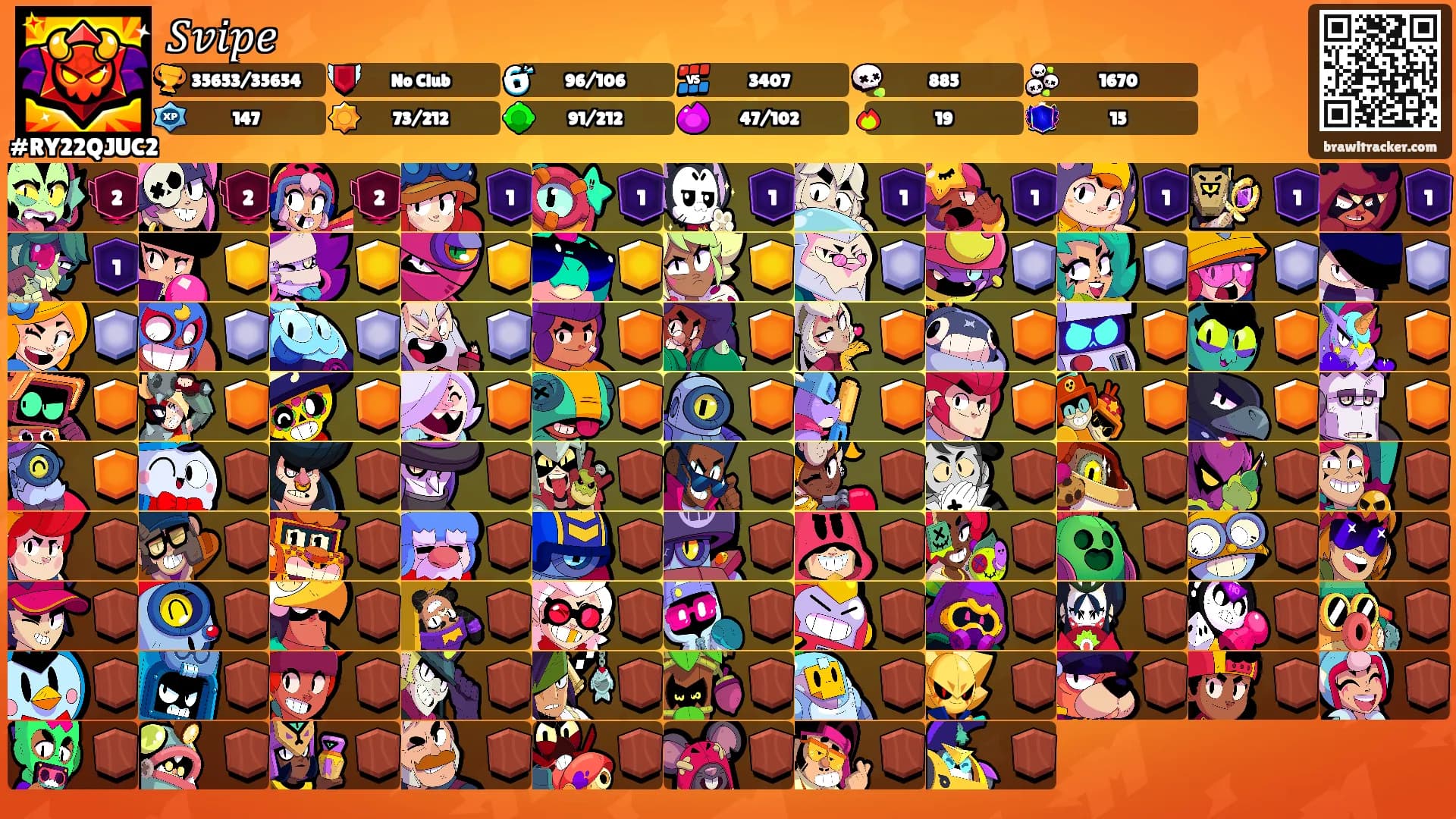 𝑆𝑣𝑖𝑝𝑒's Ranks