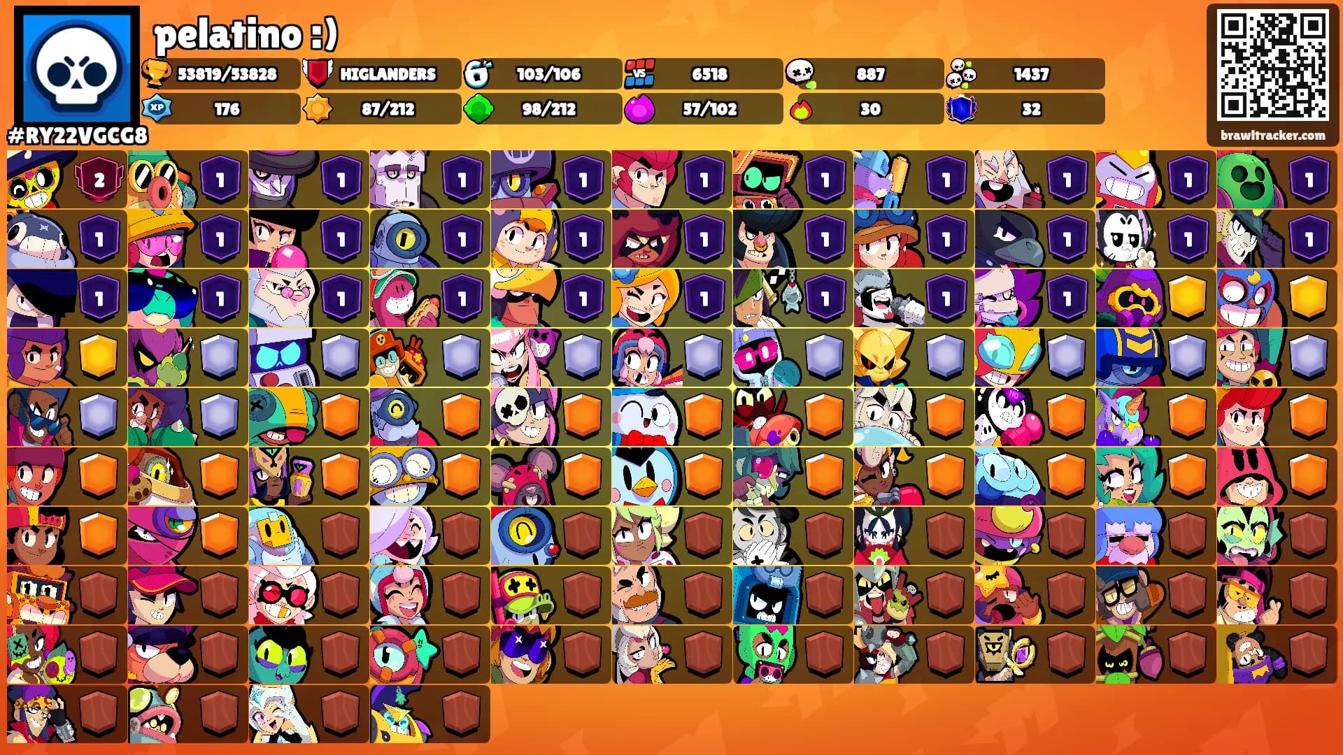 pelatino :)'s Ranks