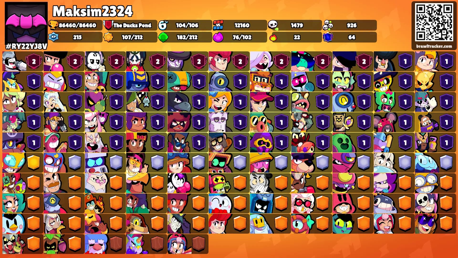 Maksim2324's Ranks