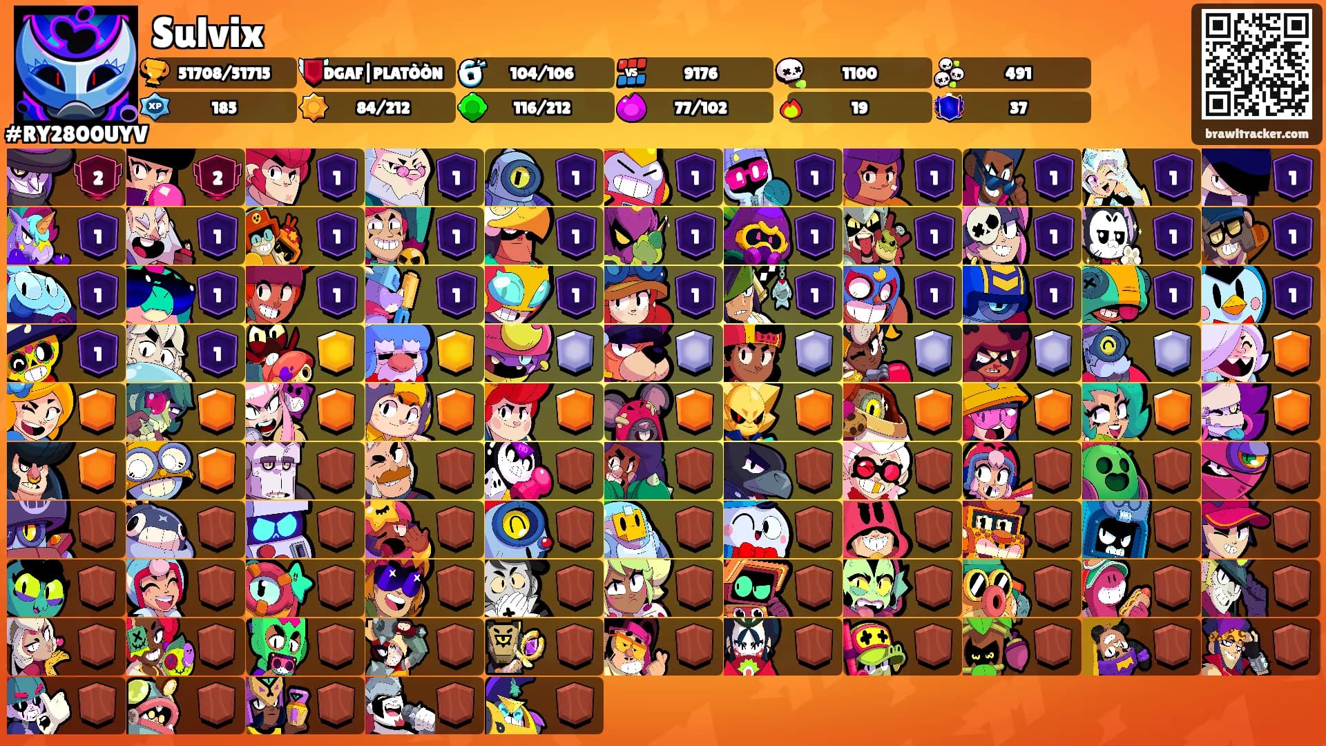Sulvix's Ranks