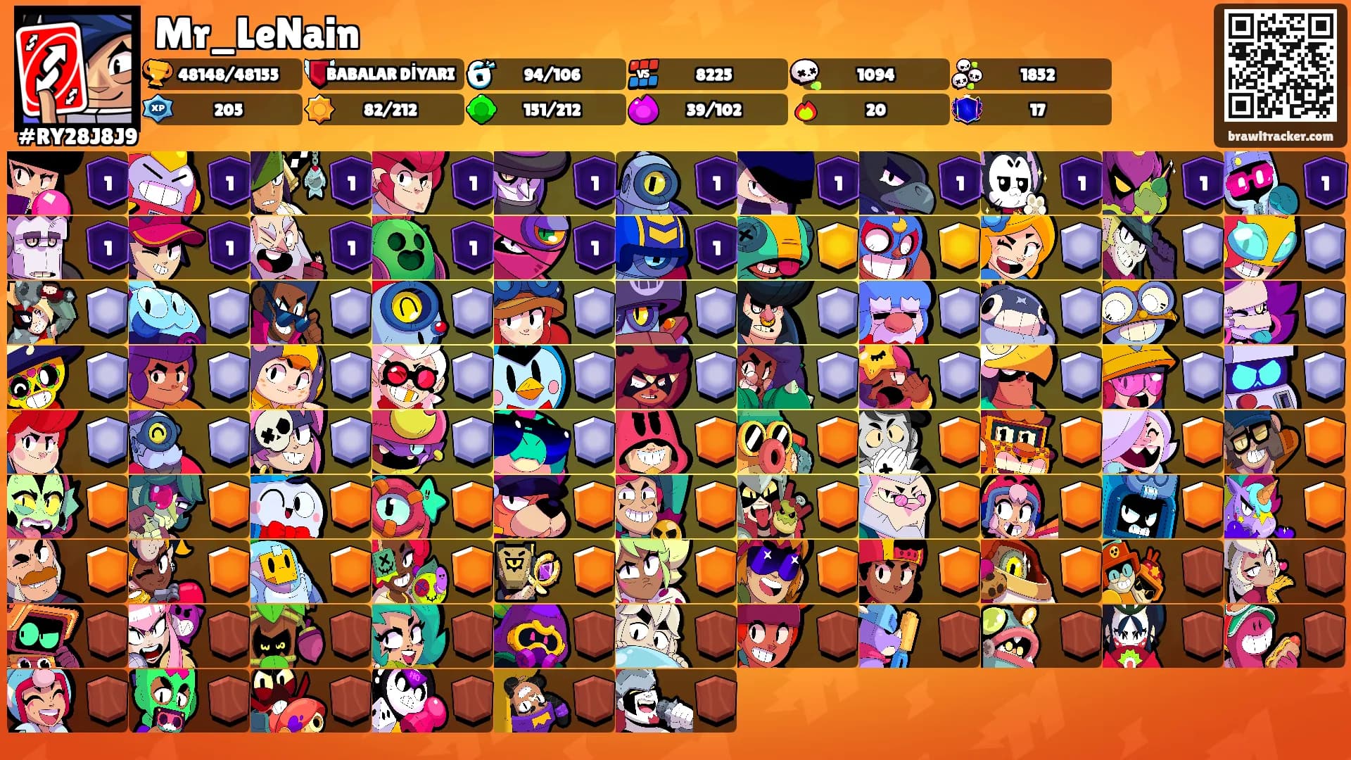 Mr_LeNain's Ranks