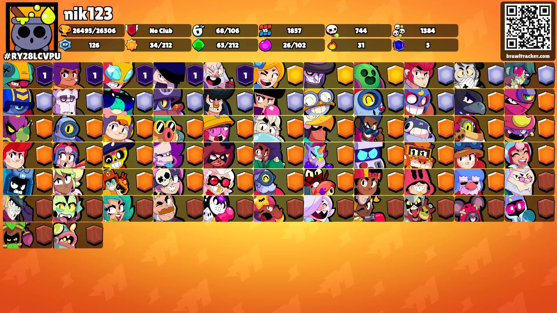 nik123's Ranks