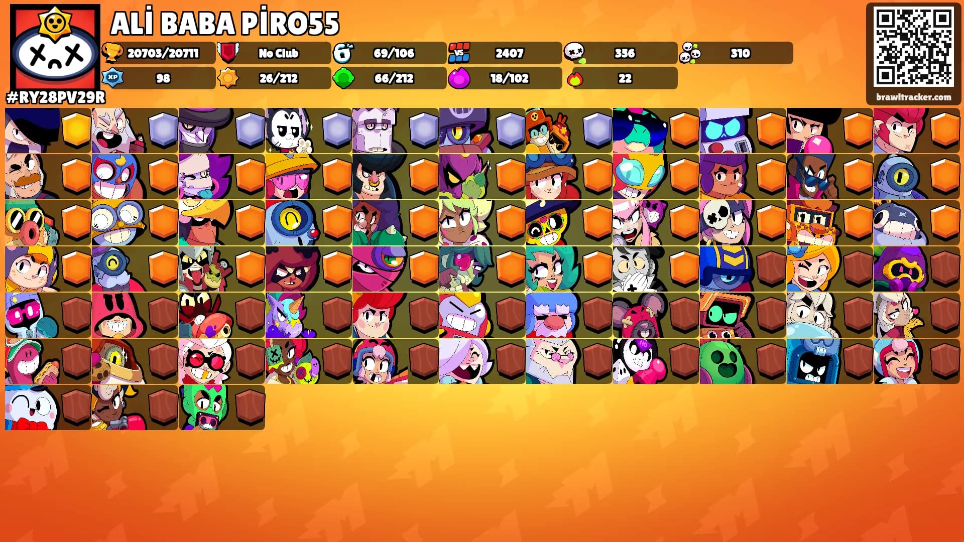 ALİ BABA PİRO55's Ranks