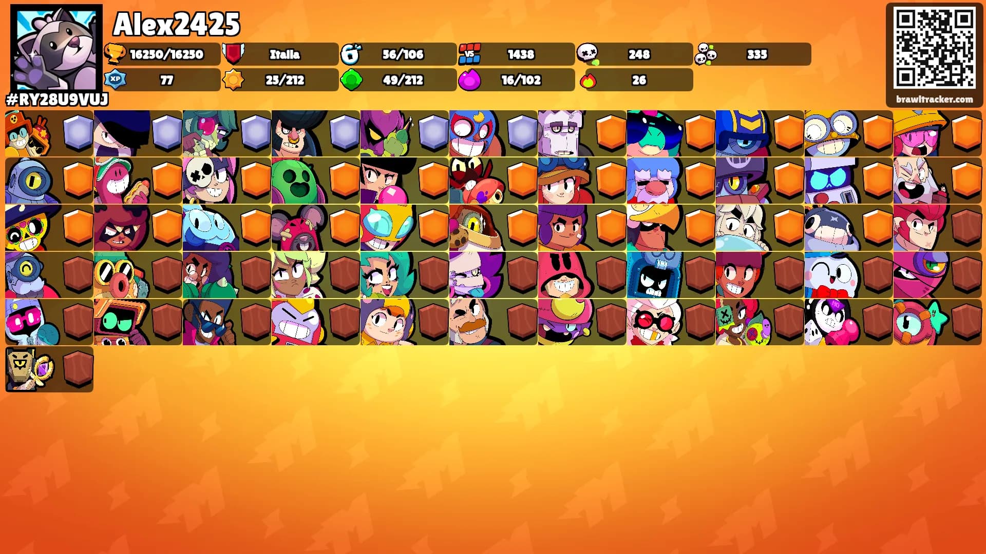 Alex2425's Ranks