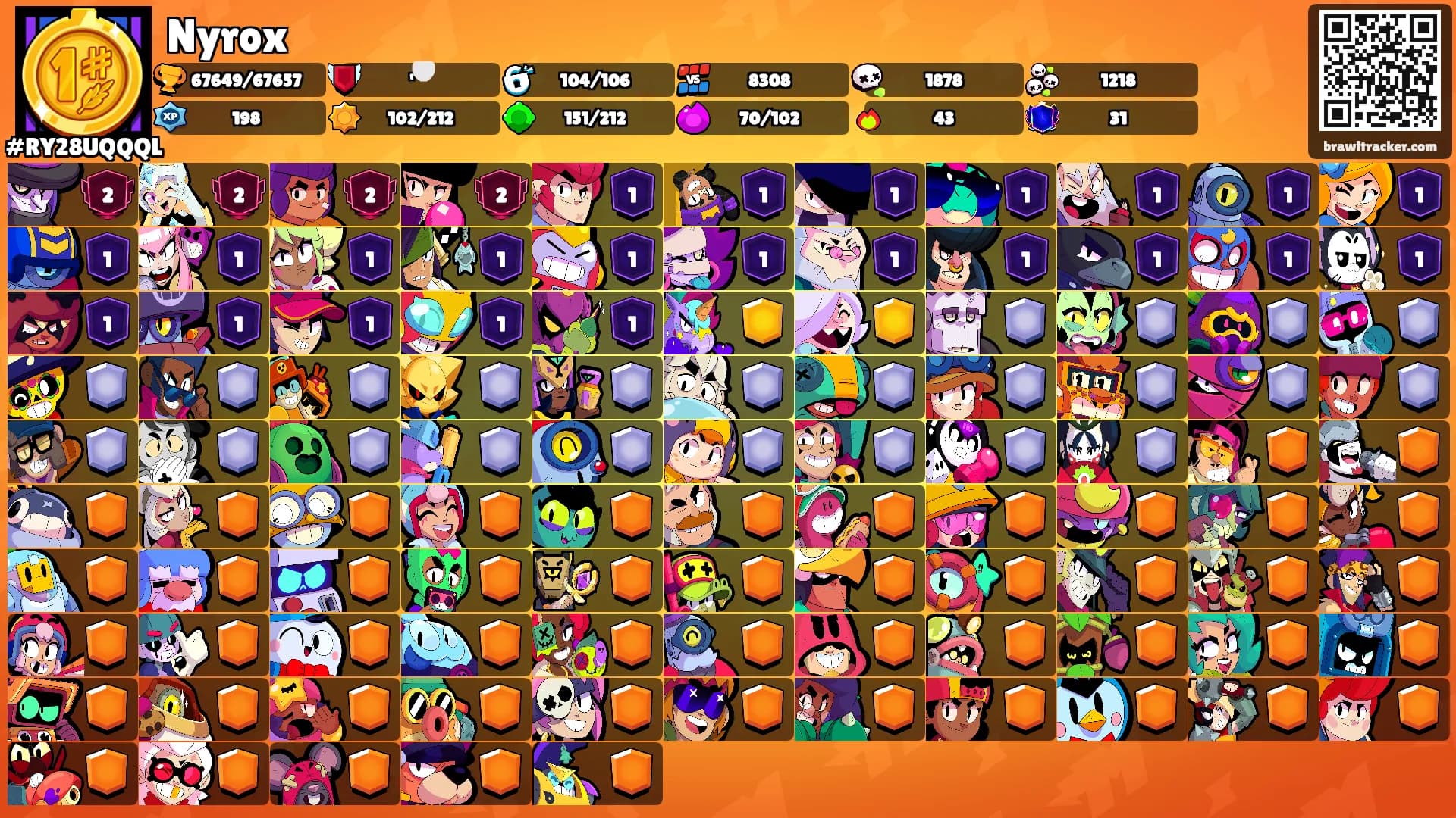 Nyrox's Ranks