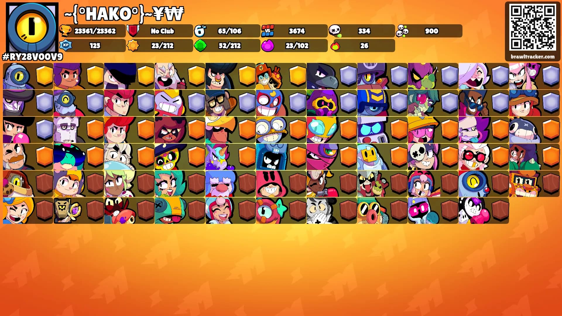 ~{°HAKO°}~¥₩'s Ranks