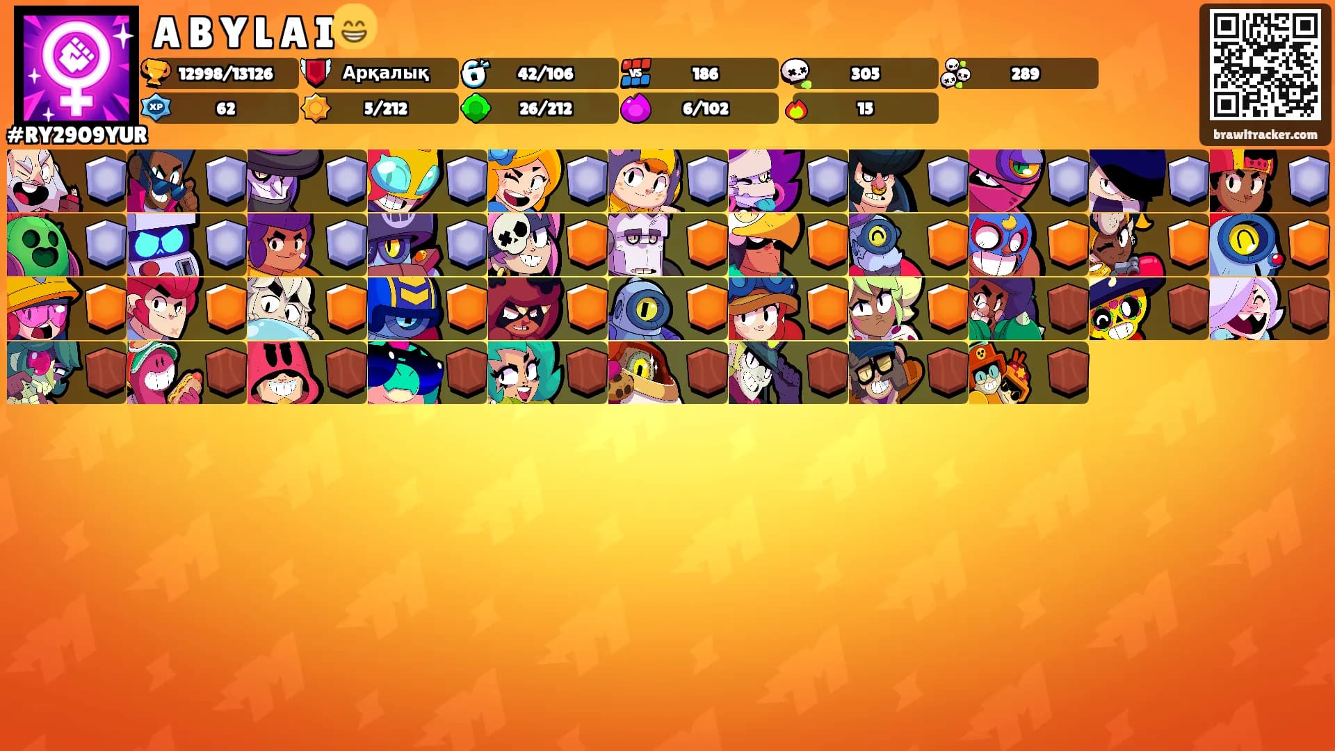 A B Y L A I😁's Ranks