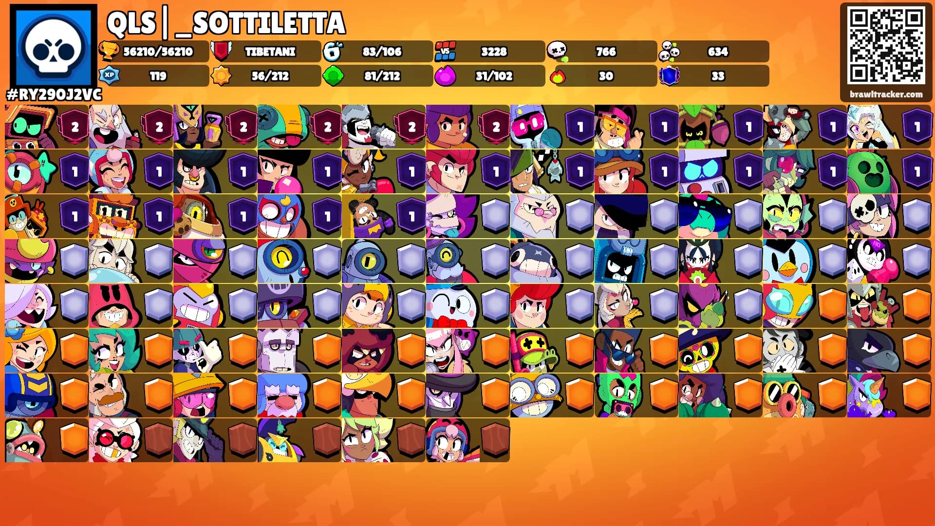 QLS|_SOTTILETTA's Ranks