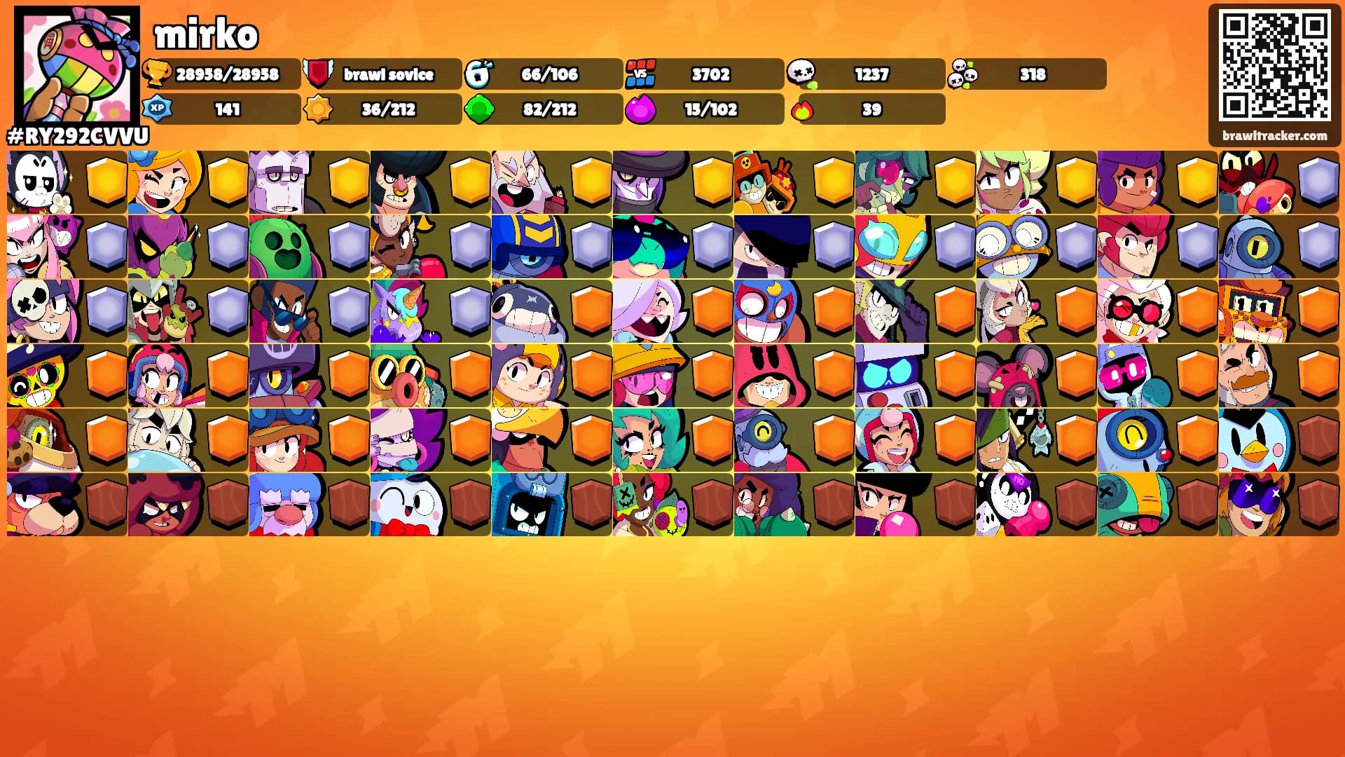 mirko's Ranks
