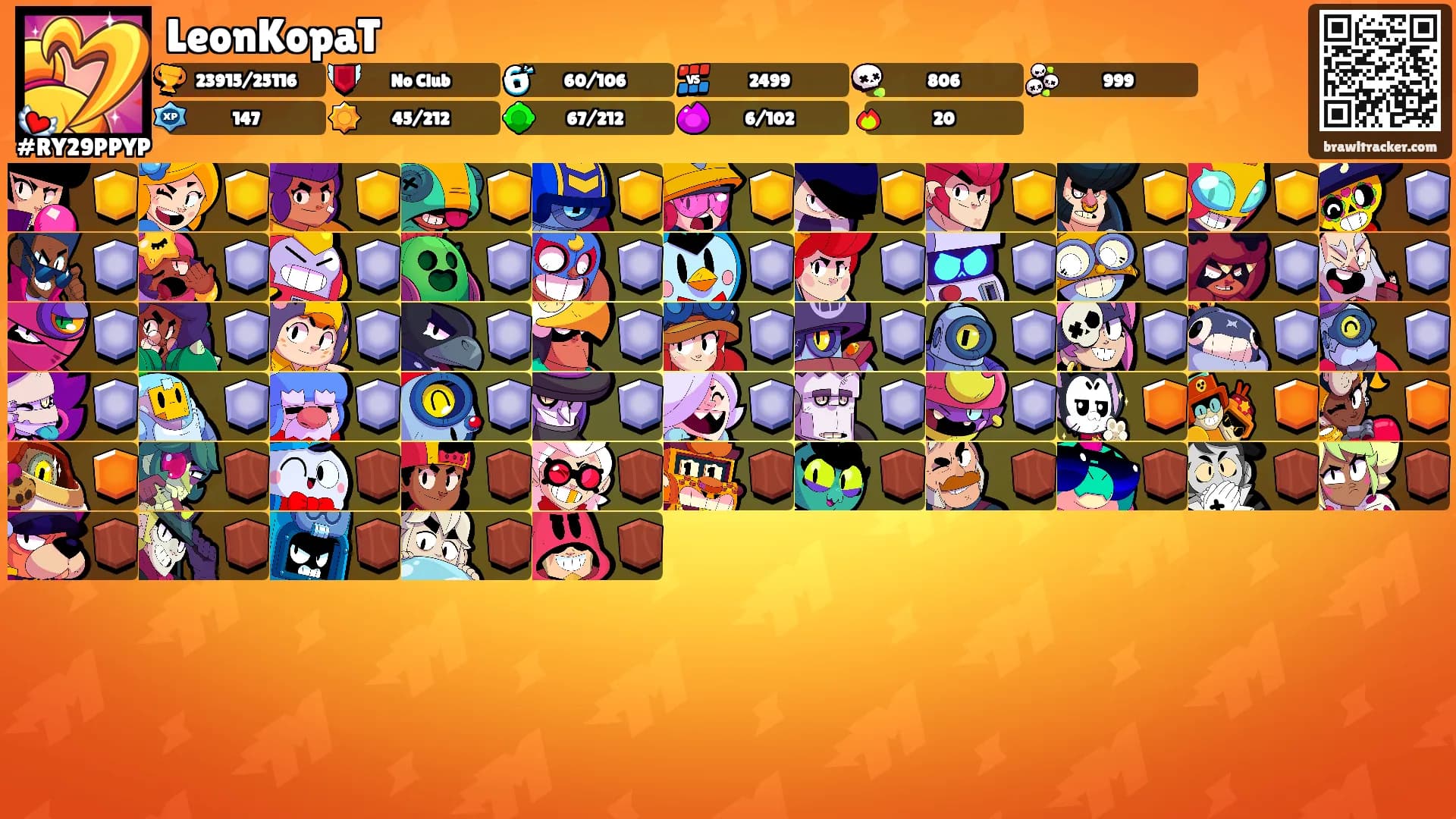 LeonKopaT's Ranks