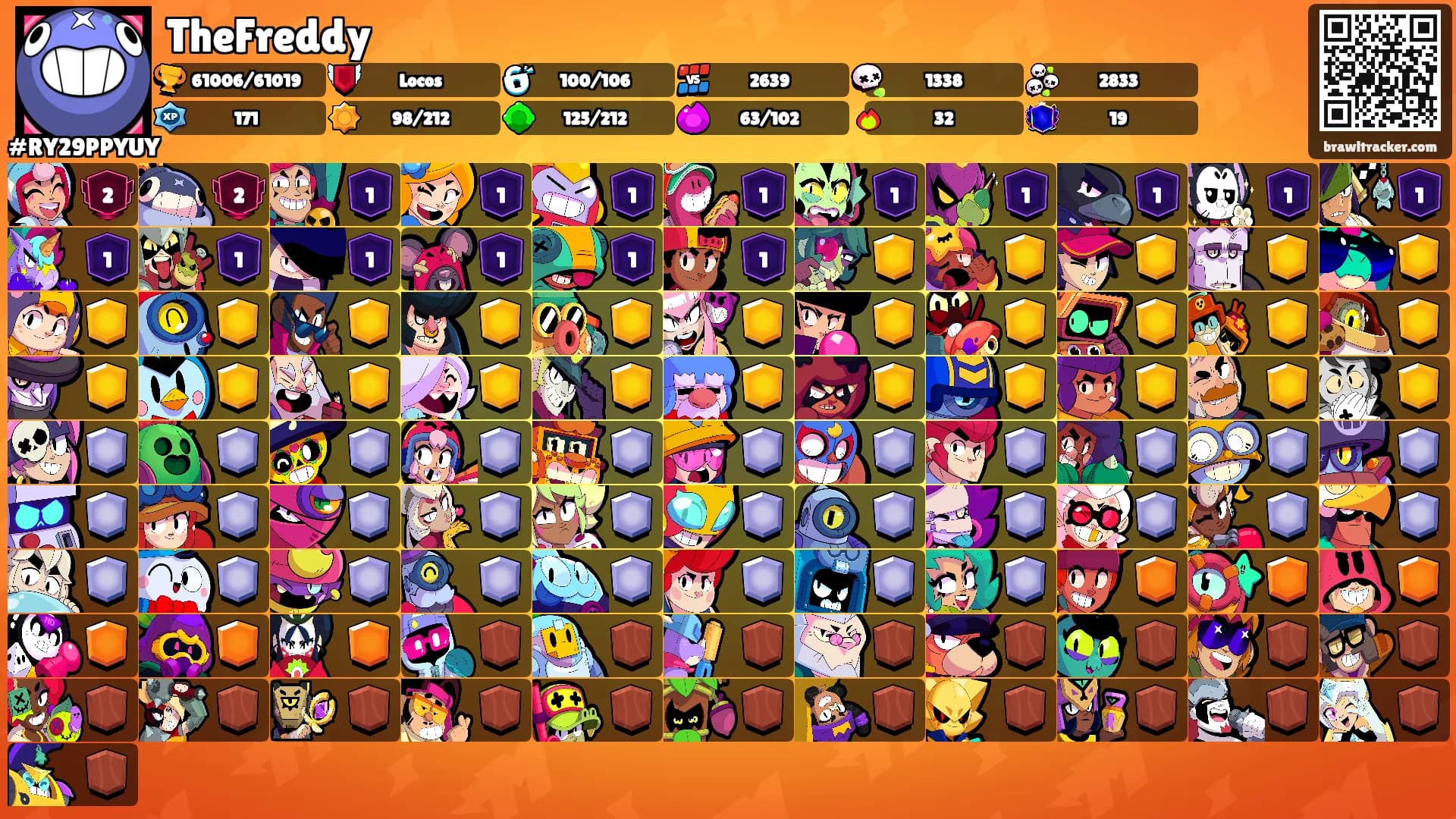 TheFreddy's Ranks