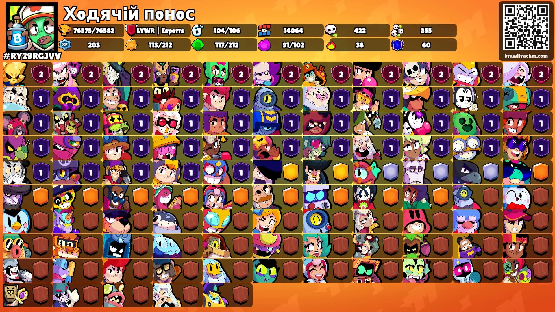 Хoдячiй пoнoс's Ranks
