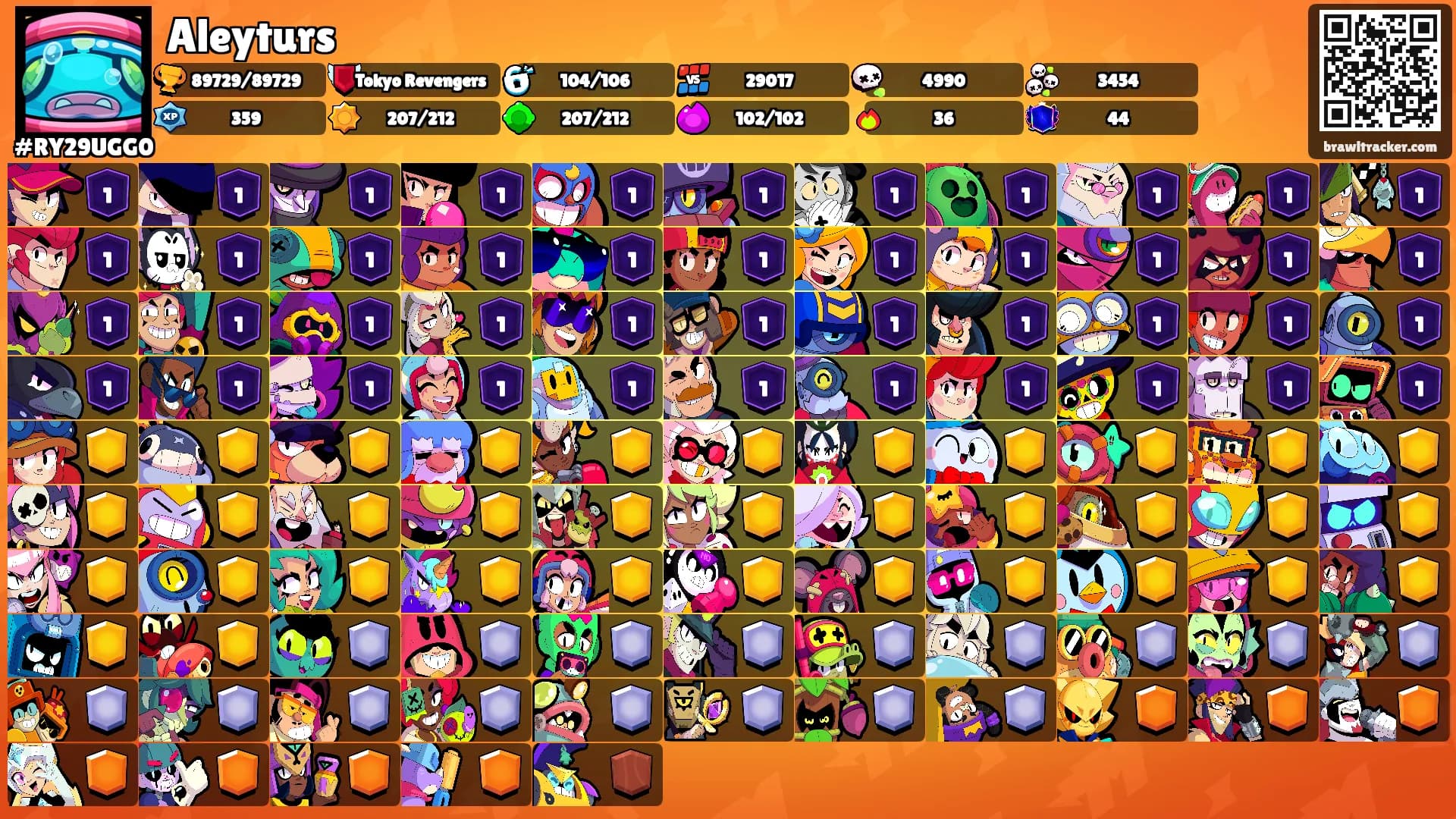 Aleyturs's Ranks