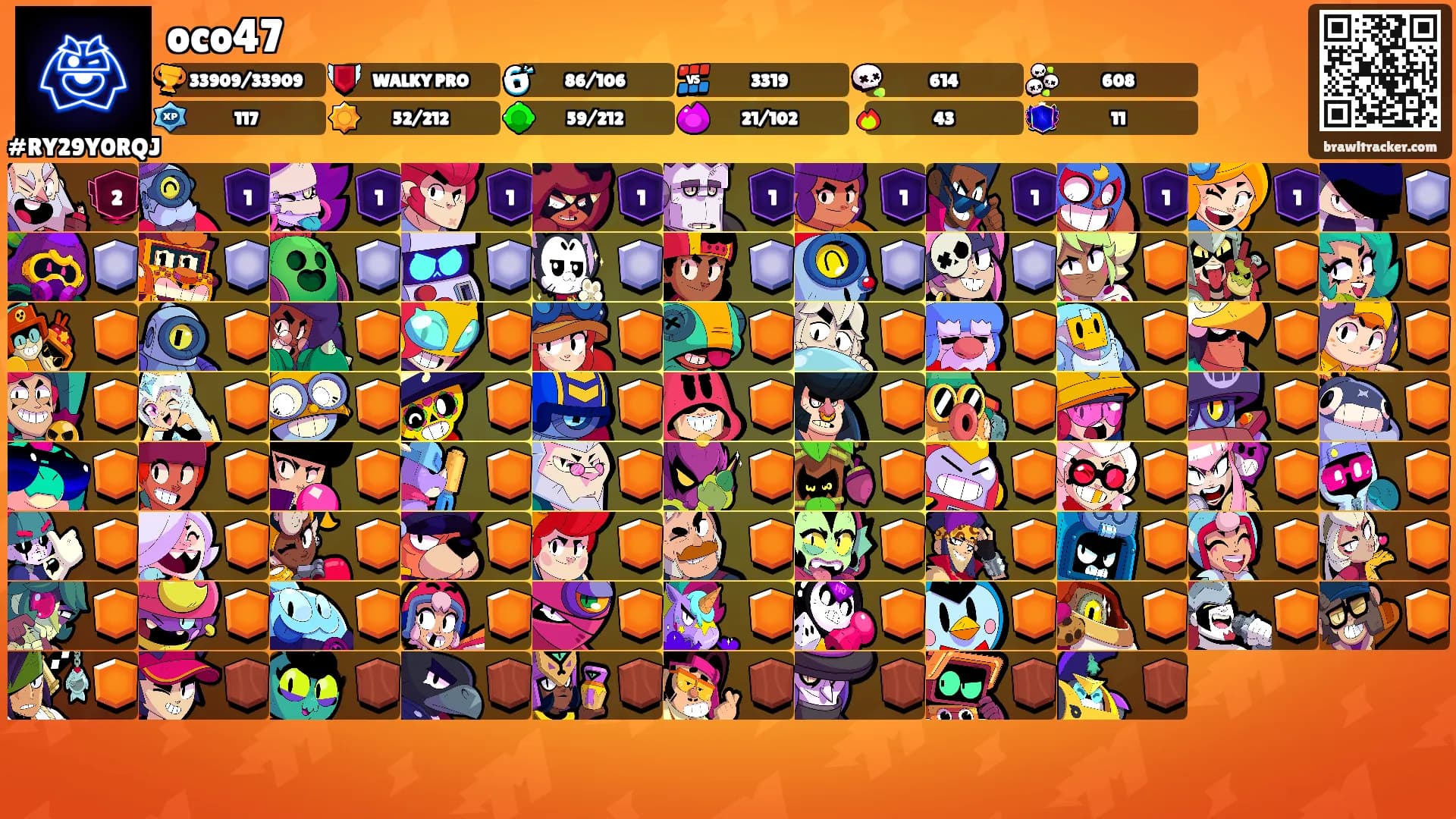 oco47's Ranks