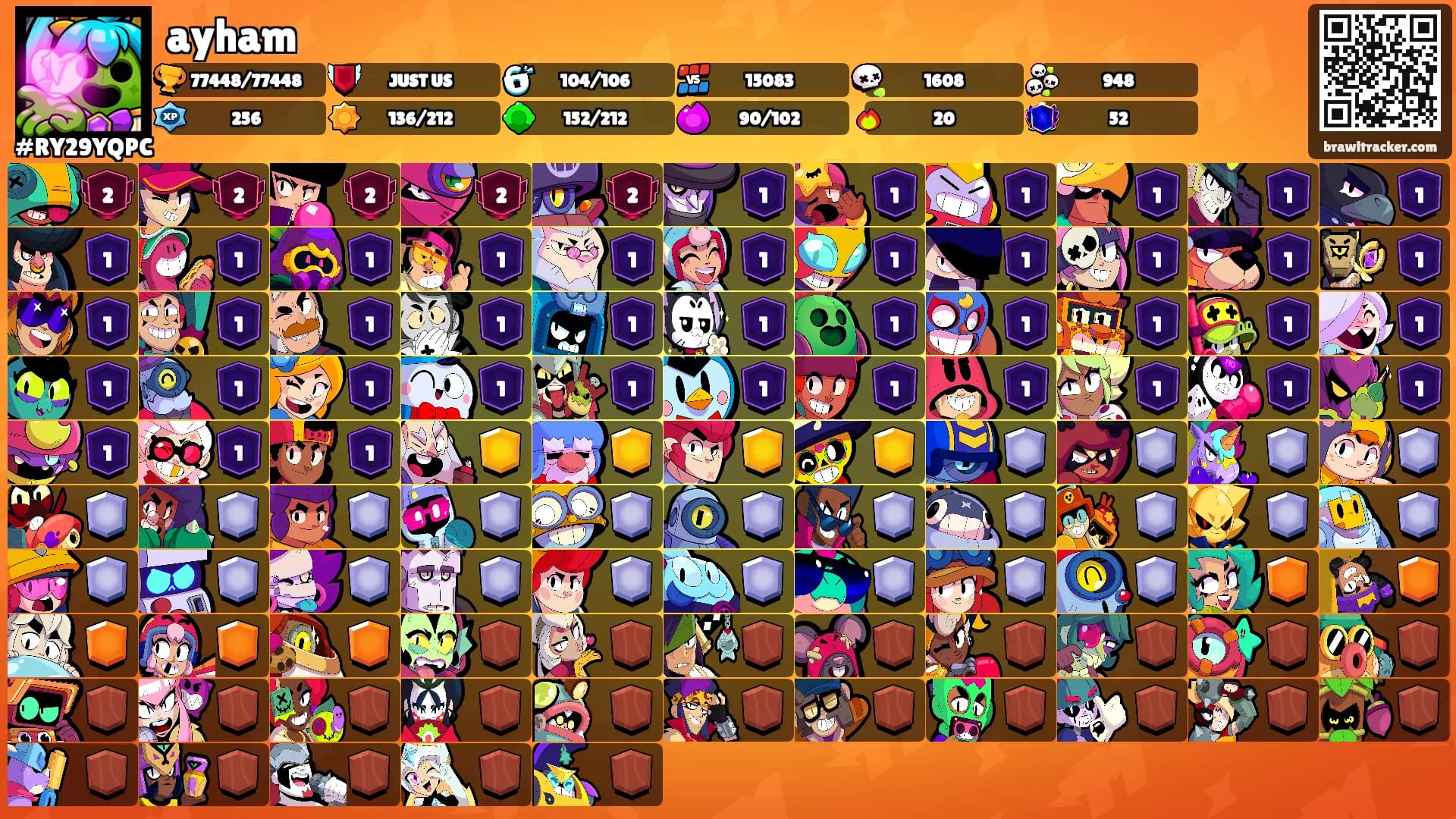 ayham's Ranks