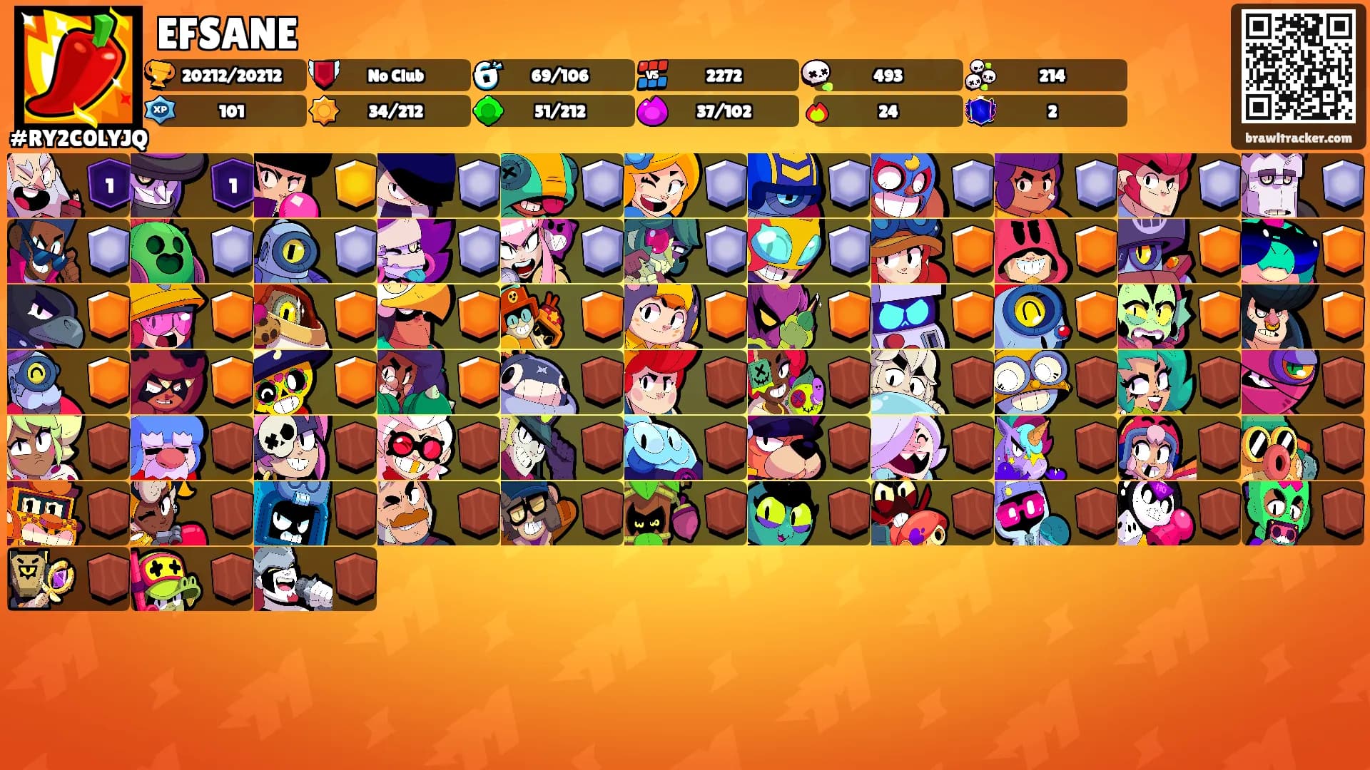 EFSANE's Ranks