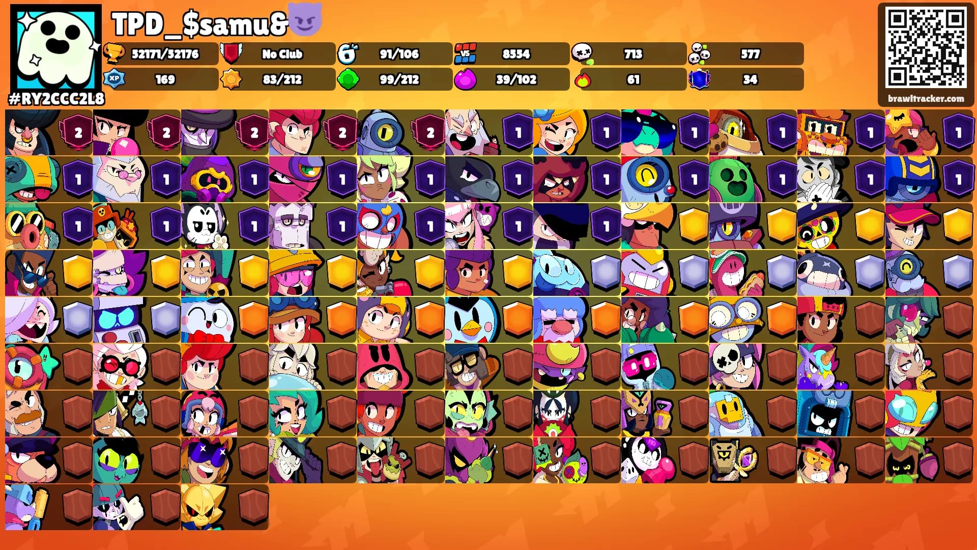 TPD_$samu&😈's Ranks