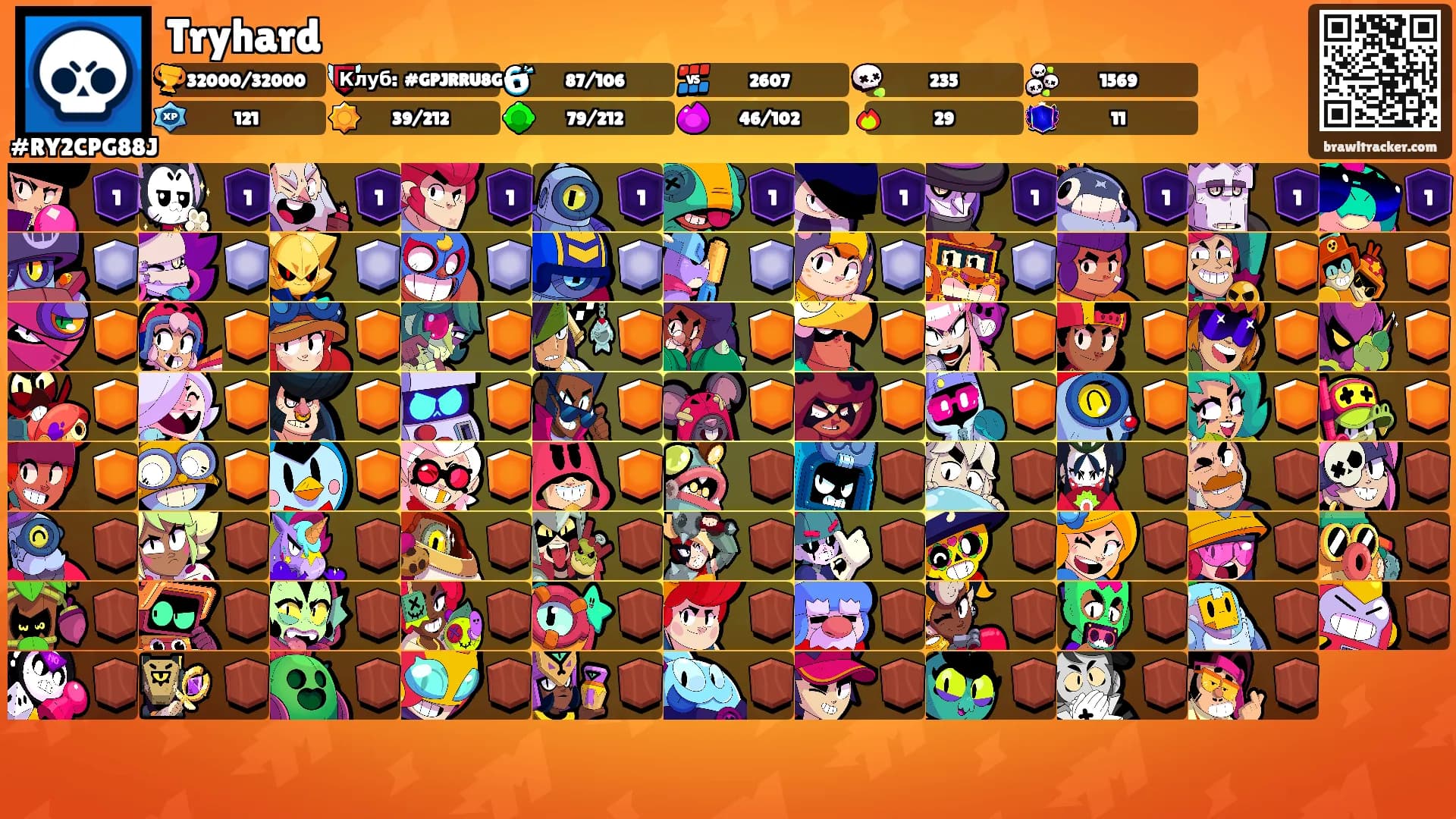 Tryhard's Ranks