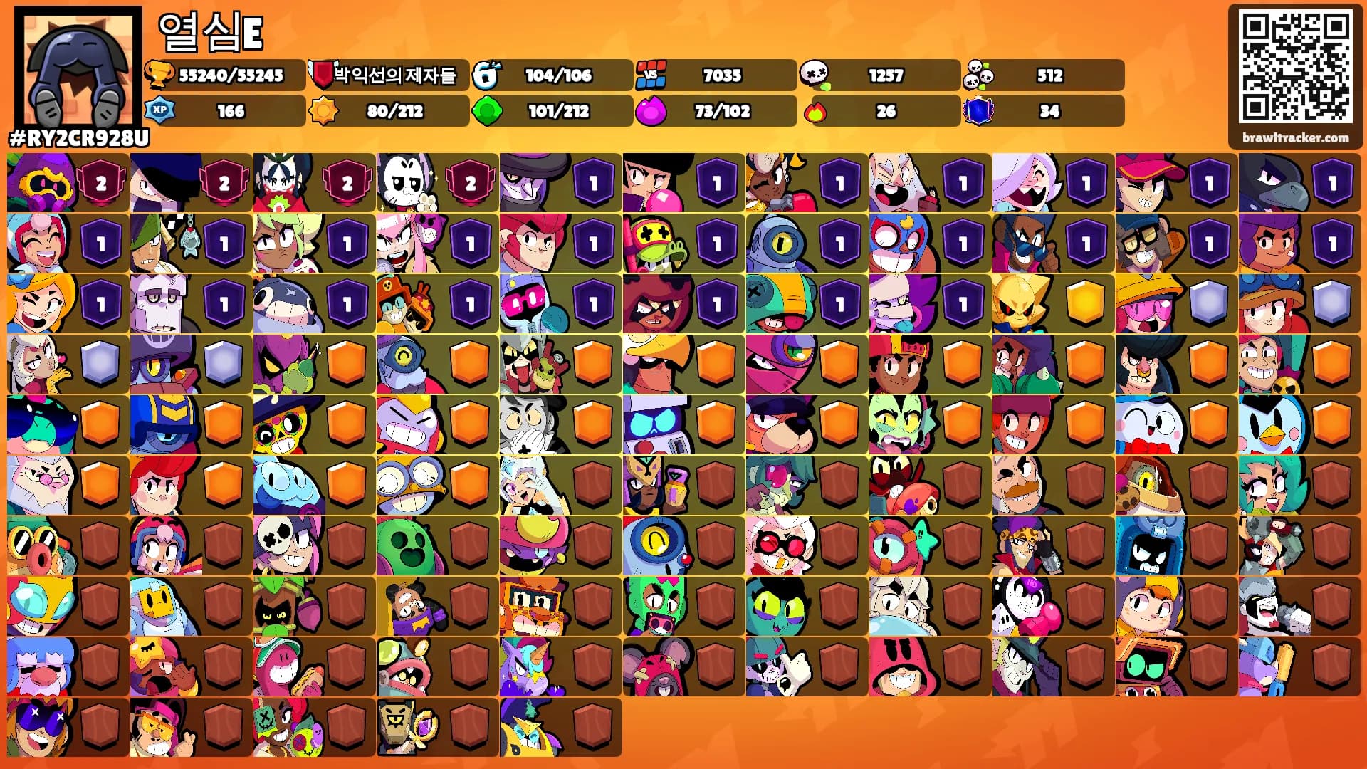 열심E's Ranks