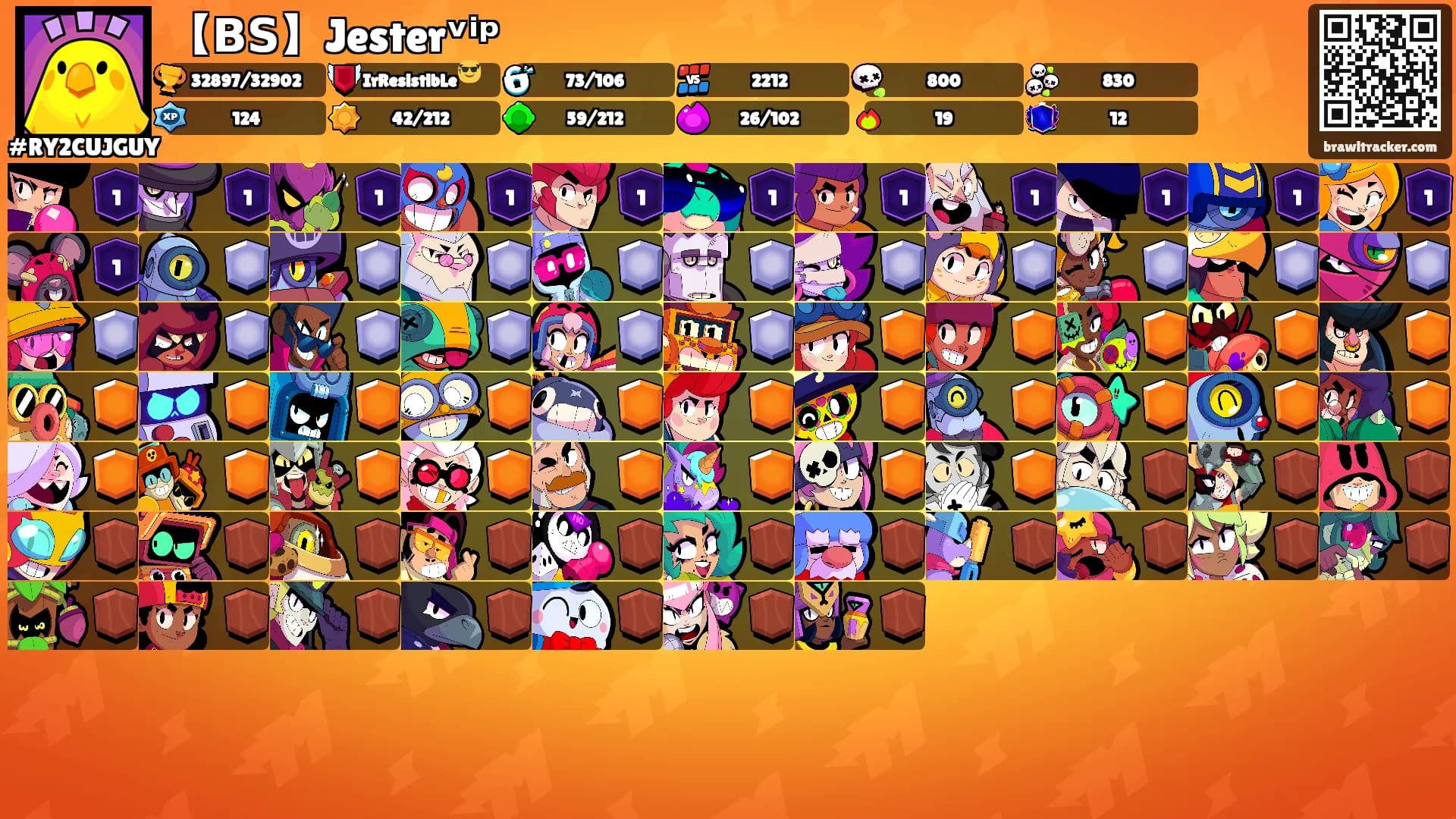 【𝗕𝗦】Jesterᵛⁱᵖ's Ranks