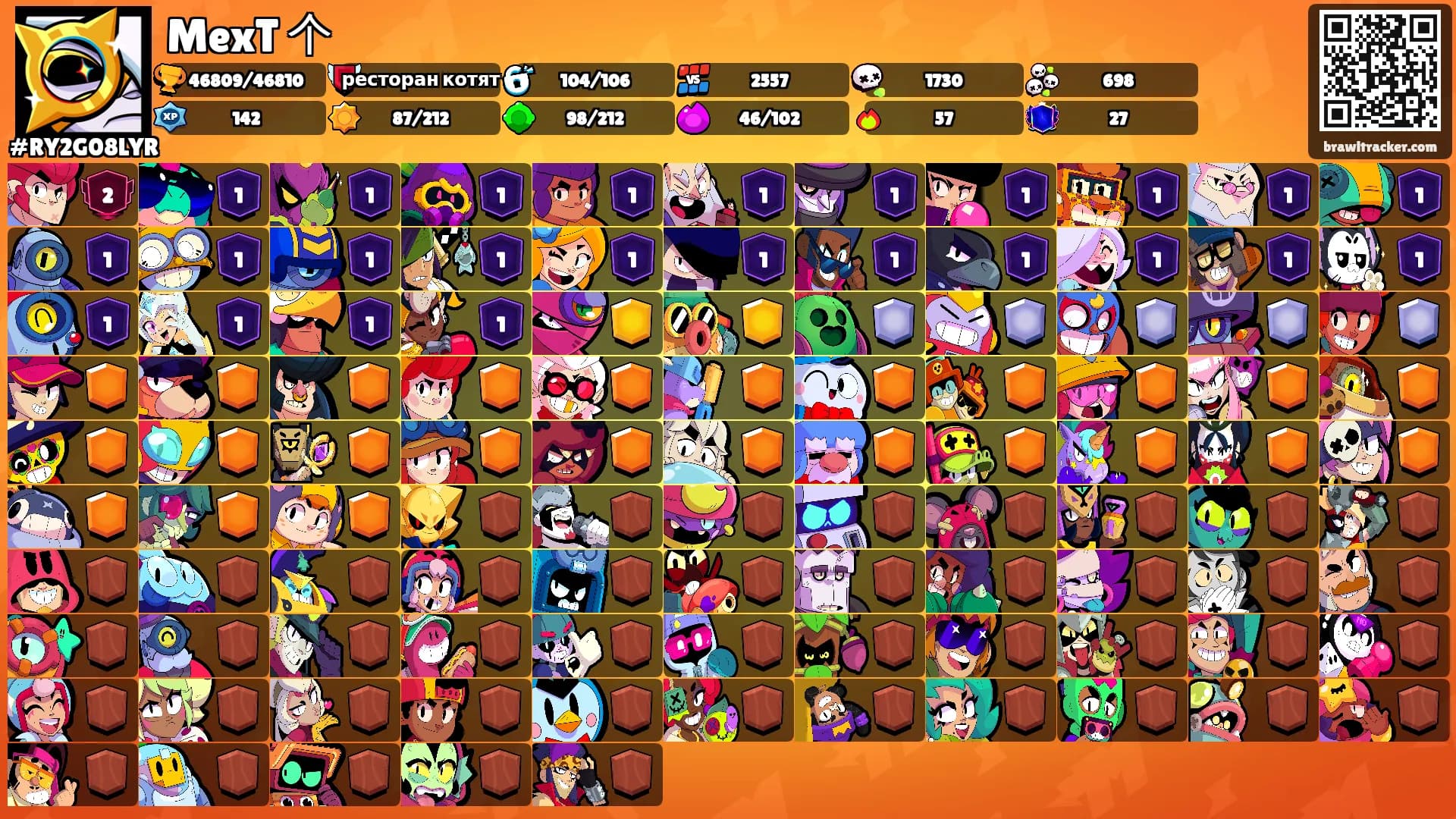 MexT 个's Ranks