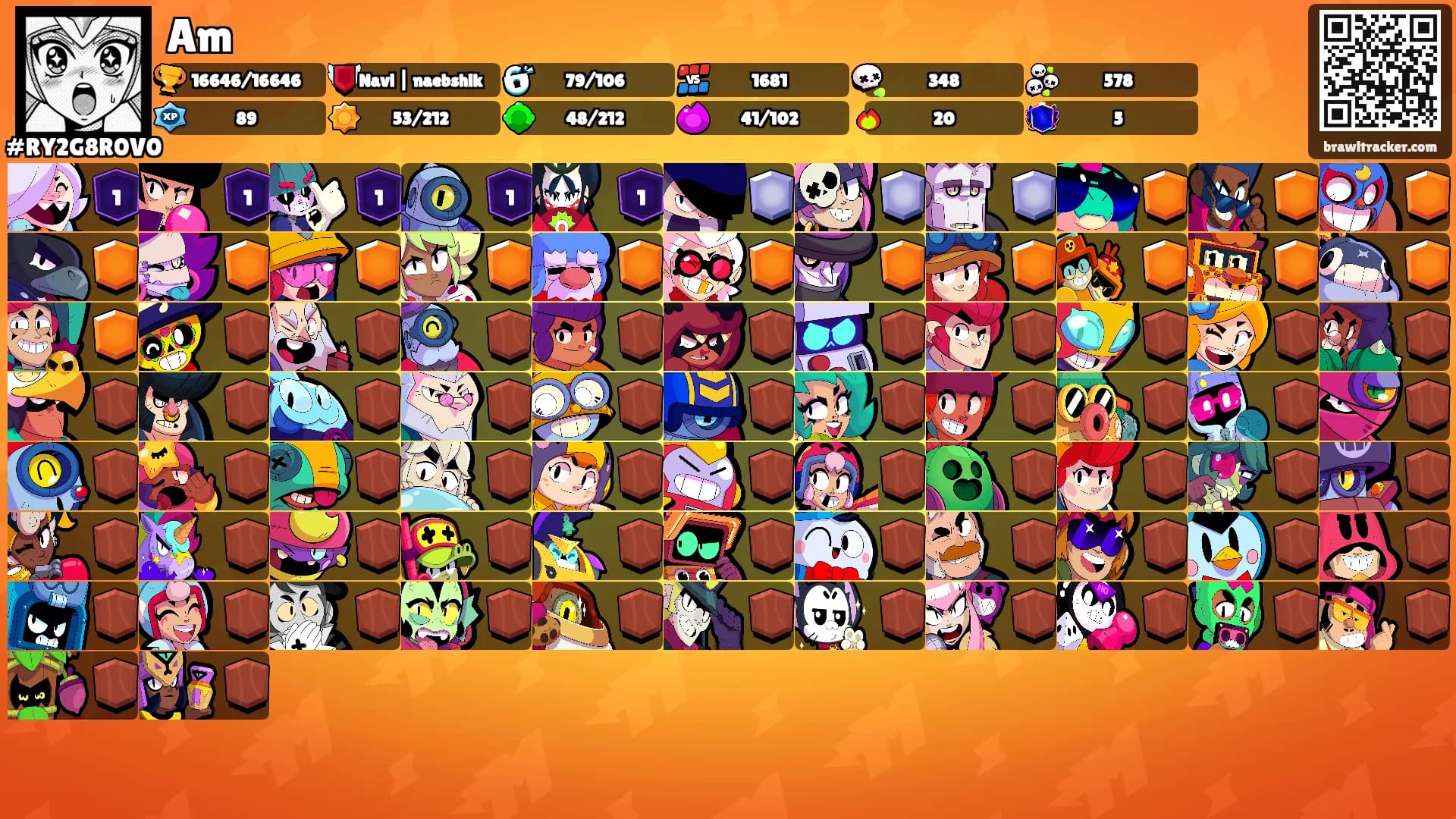 Am's Ranks