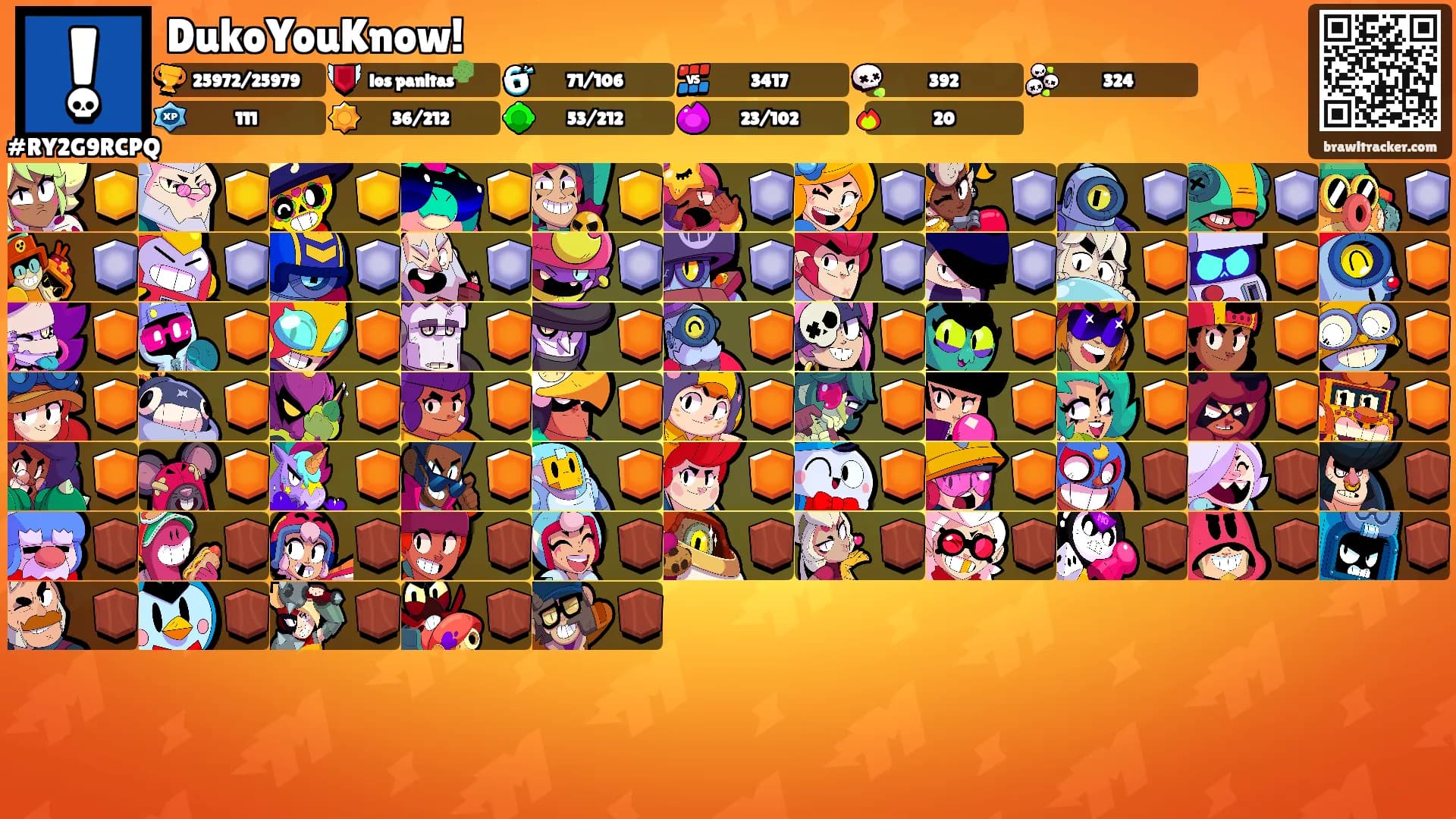 DukoYouKnow!'s Ranks