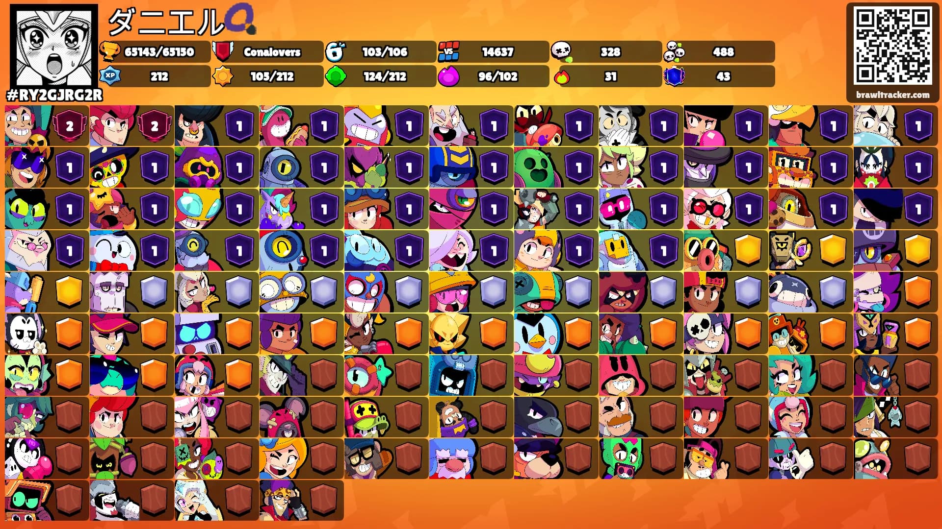 ダニエル📿's Ranks