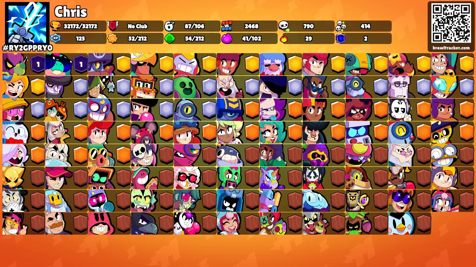 Chris's Ranks