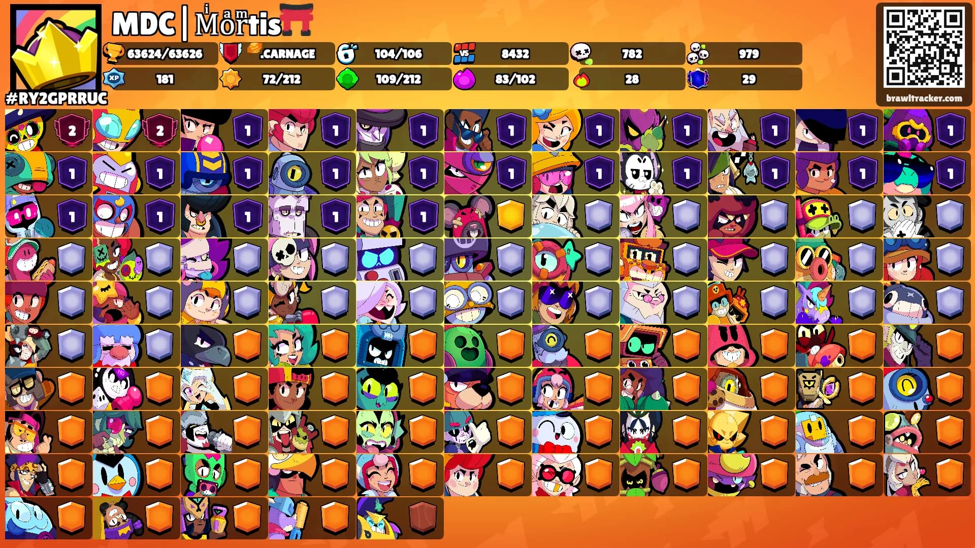 MDC|Mͥoͣrͫtis⛩️'s Ranks