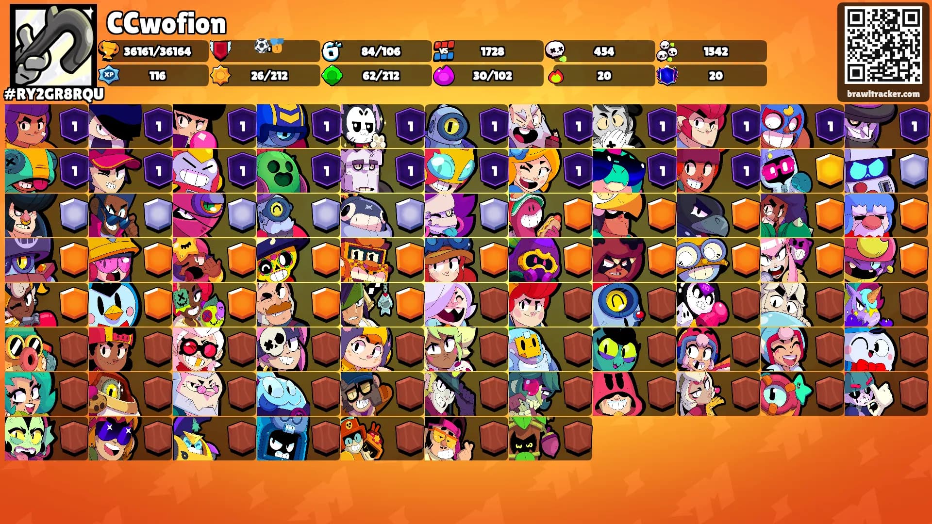 CCwofion's Ranks