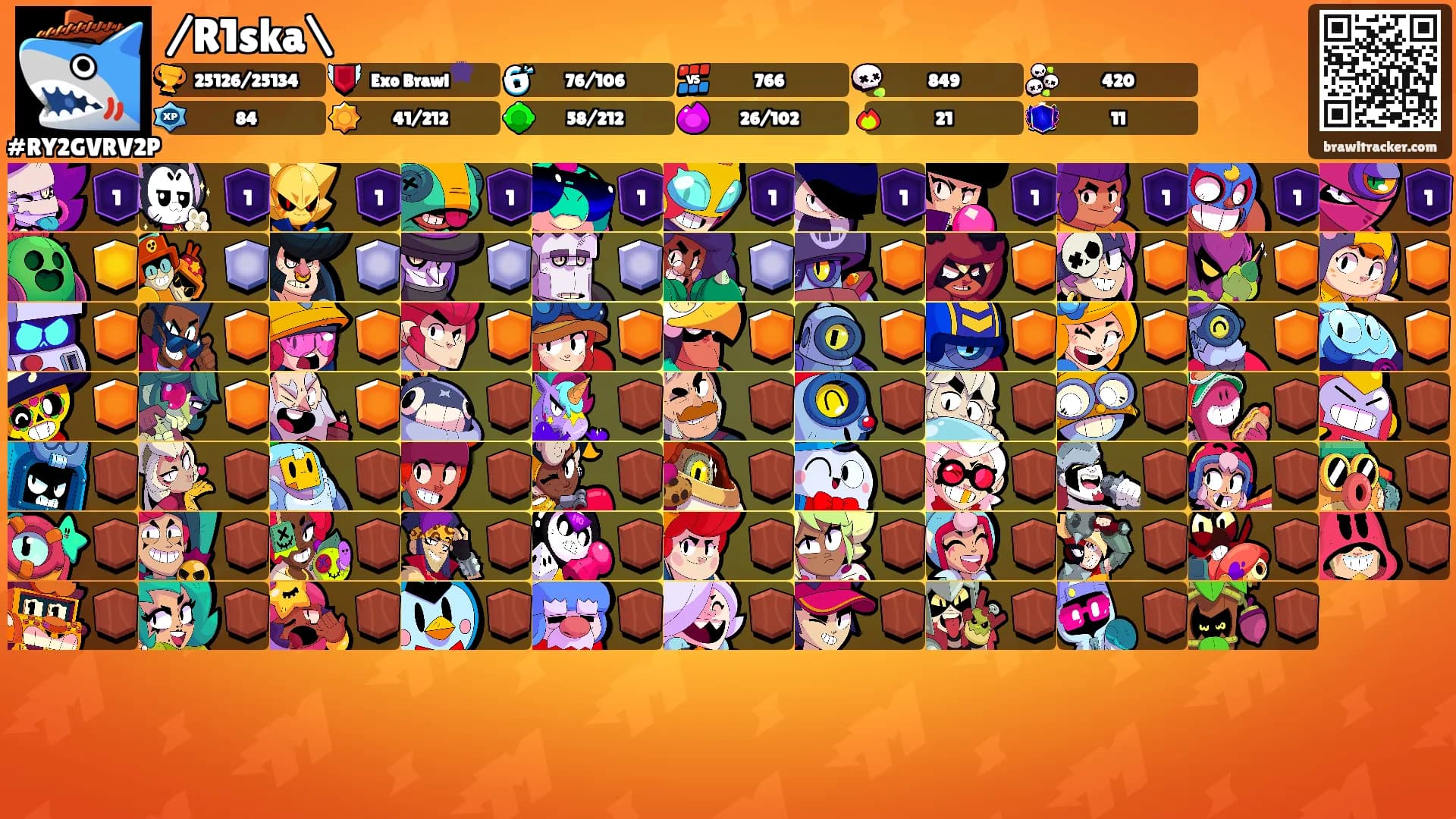/R1ska\'s Ranks