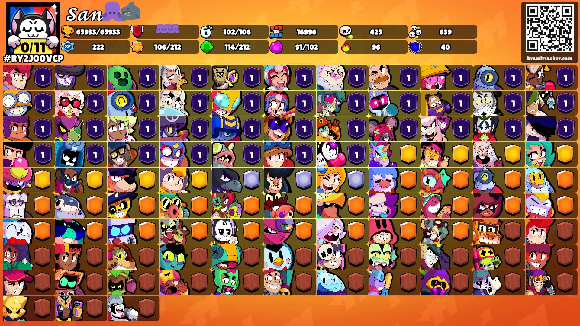 𝓢𝓪𝓷🐙🦈's Ranks