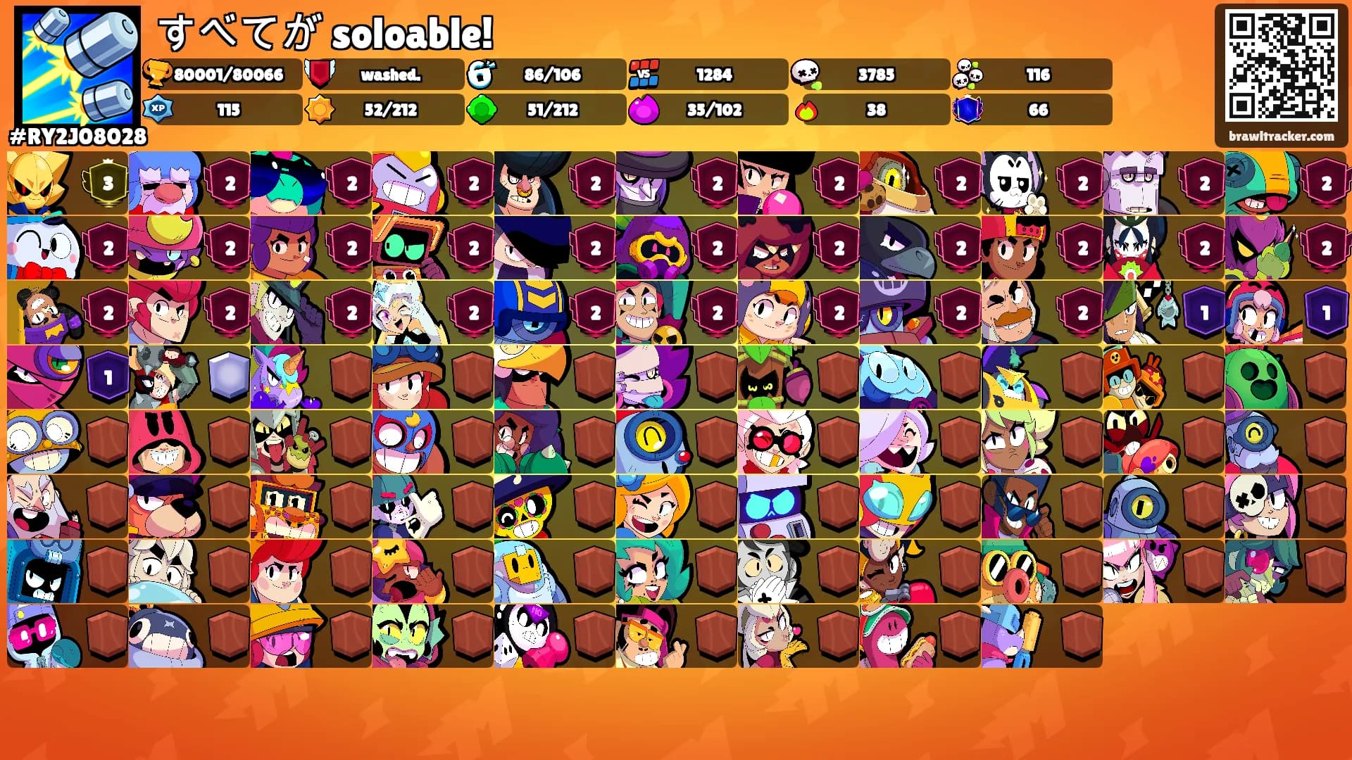 すべてが soloable!'s Ranks