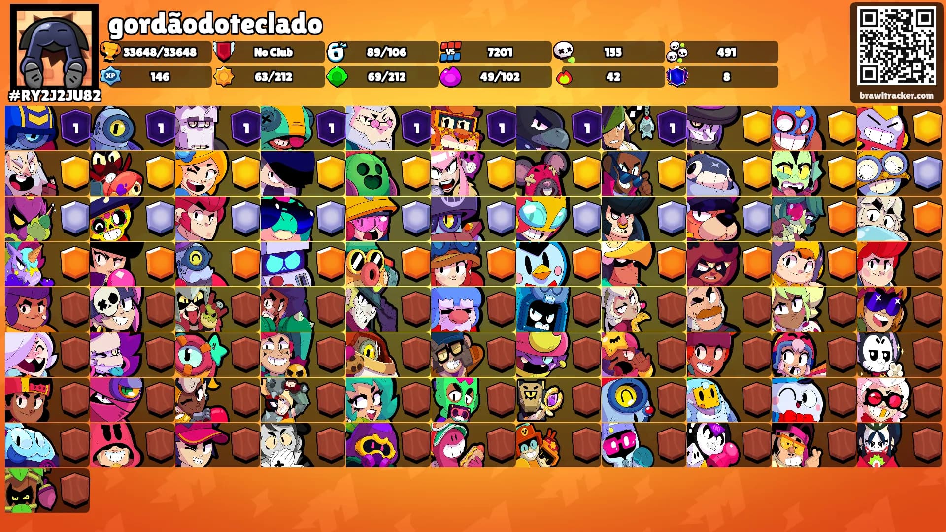 gordãodoteclado's Ranks