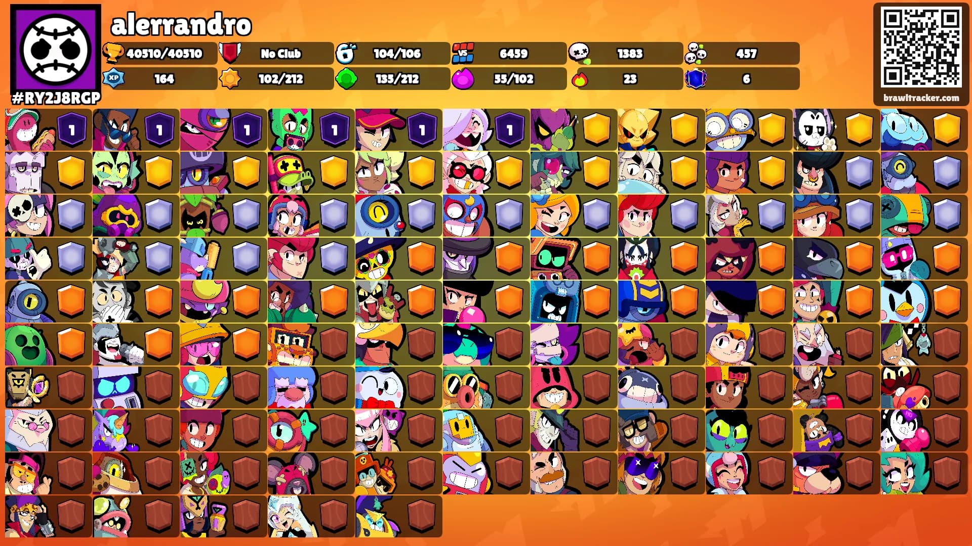 alerrandro's Ranks