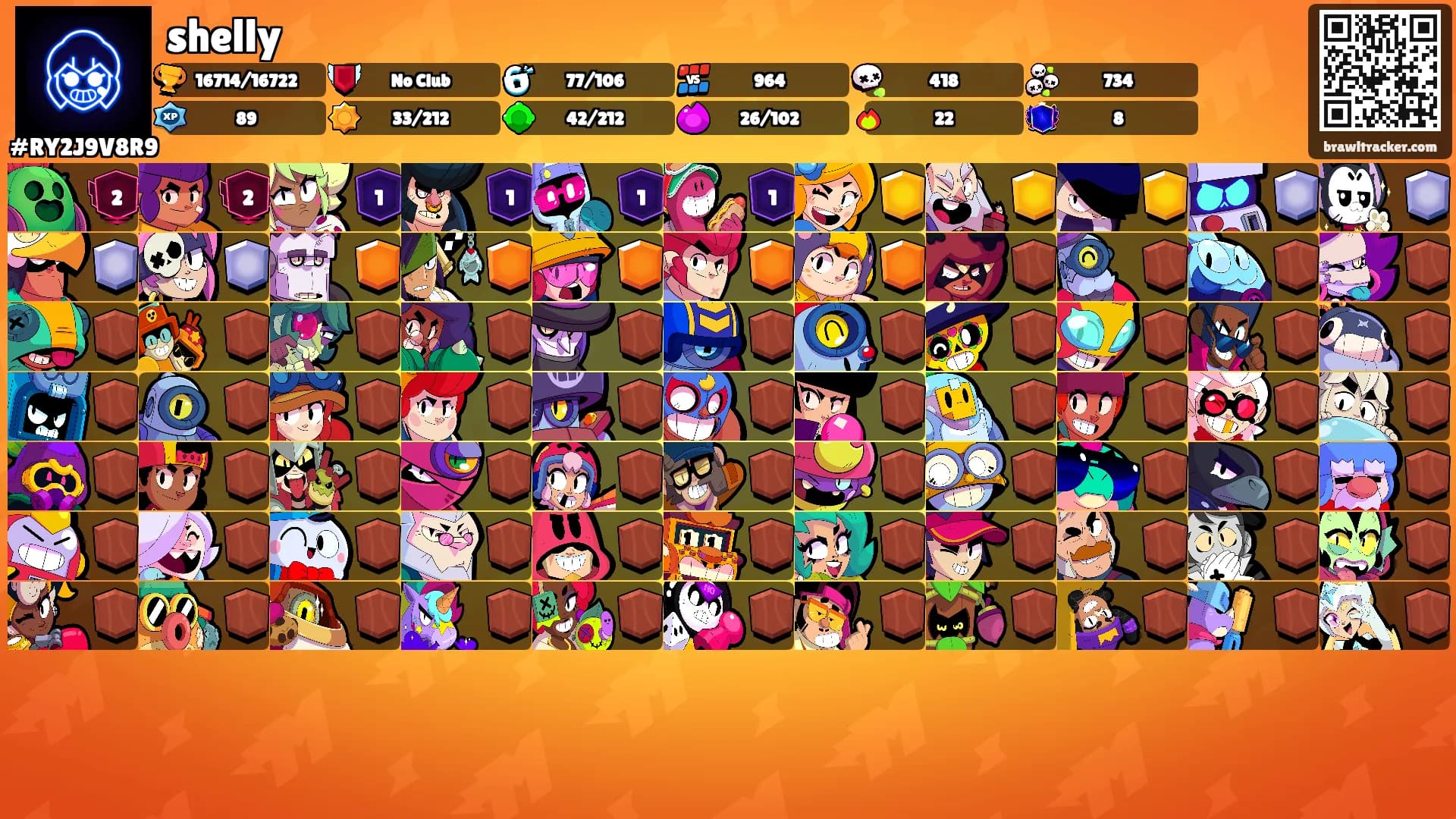 shelly's Ranks