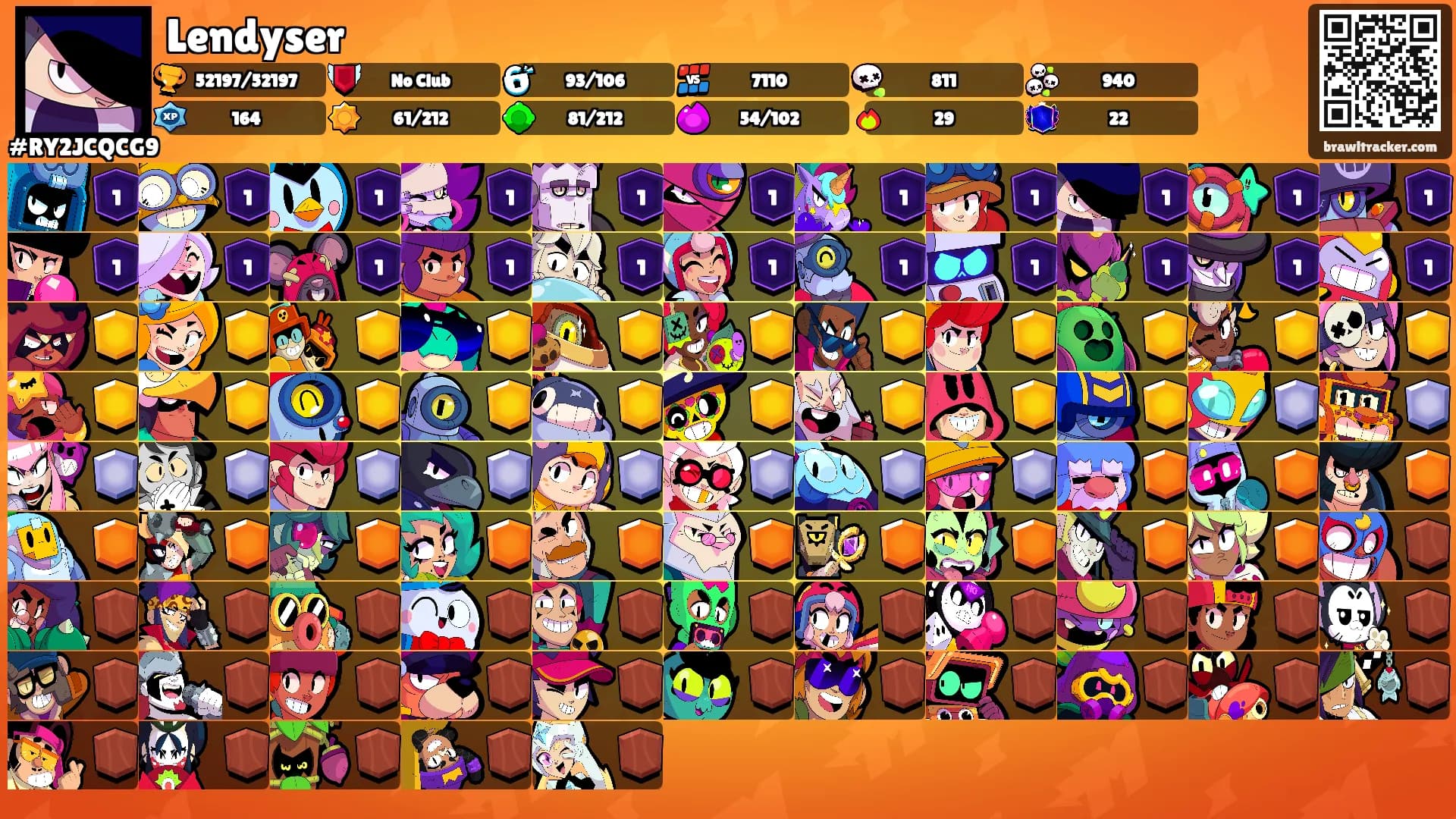 Lendyser's Ranks