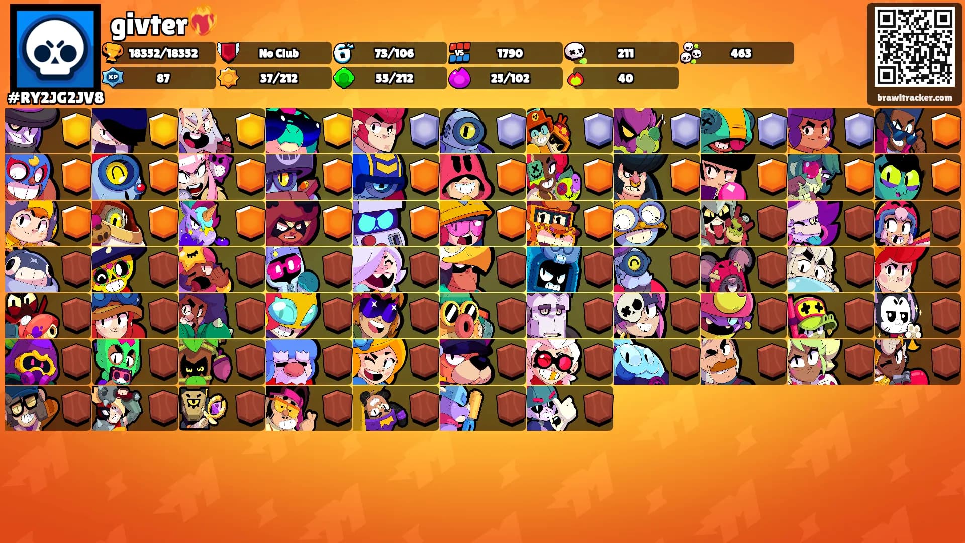 givter❤️‍🔥's Ranks
