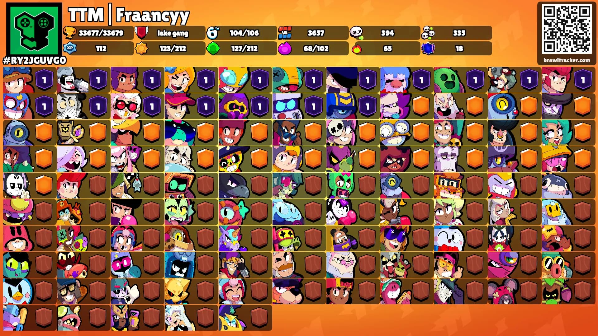 TTM|Fraancyy's Ranks