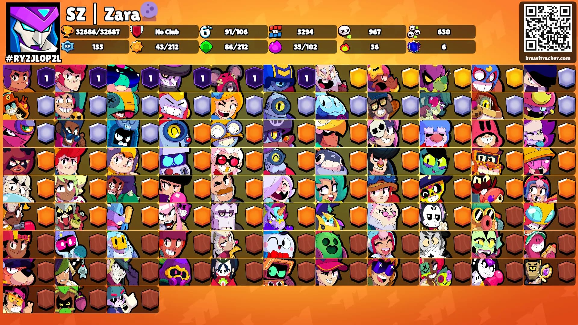 SZ | Zara🔮's Ranks