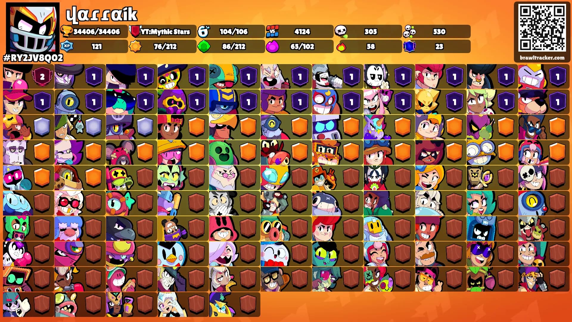 վαɾɾαík's Ranks
