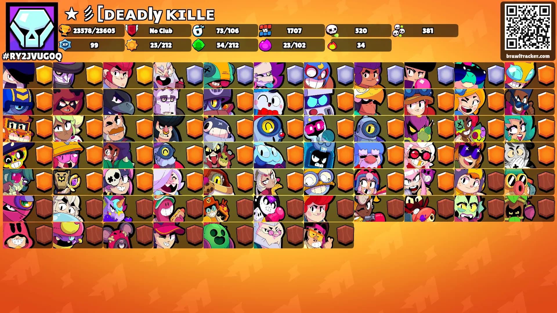 ★彡[ᴅᴇᴀᴅly ᴋɪʟʟᴇ's Ranks
