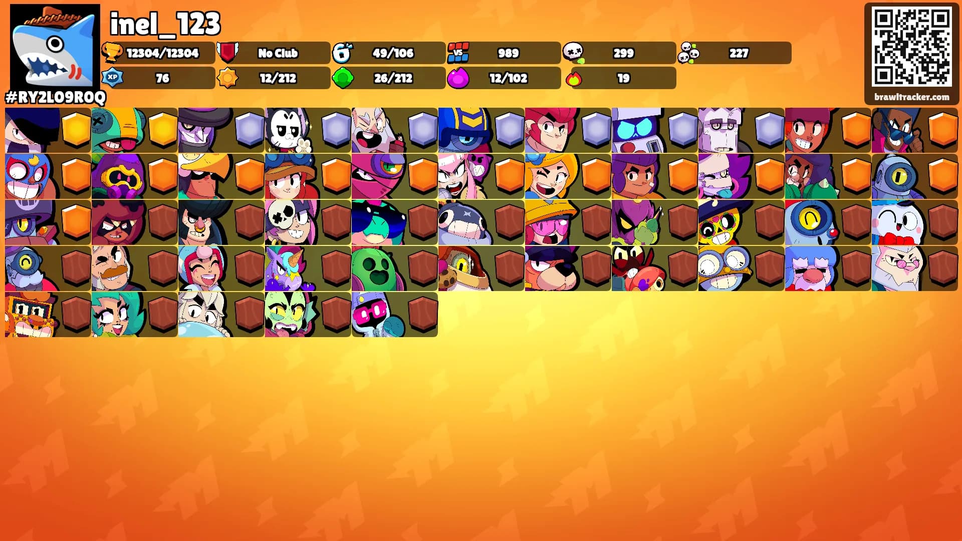 inel_123's Ranks