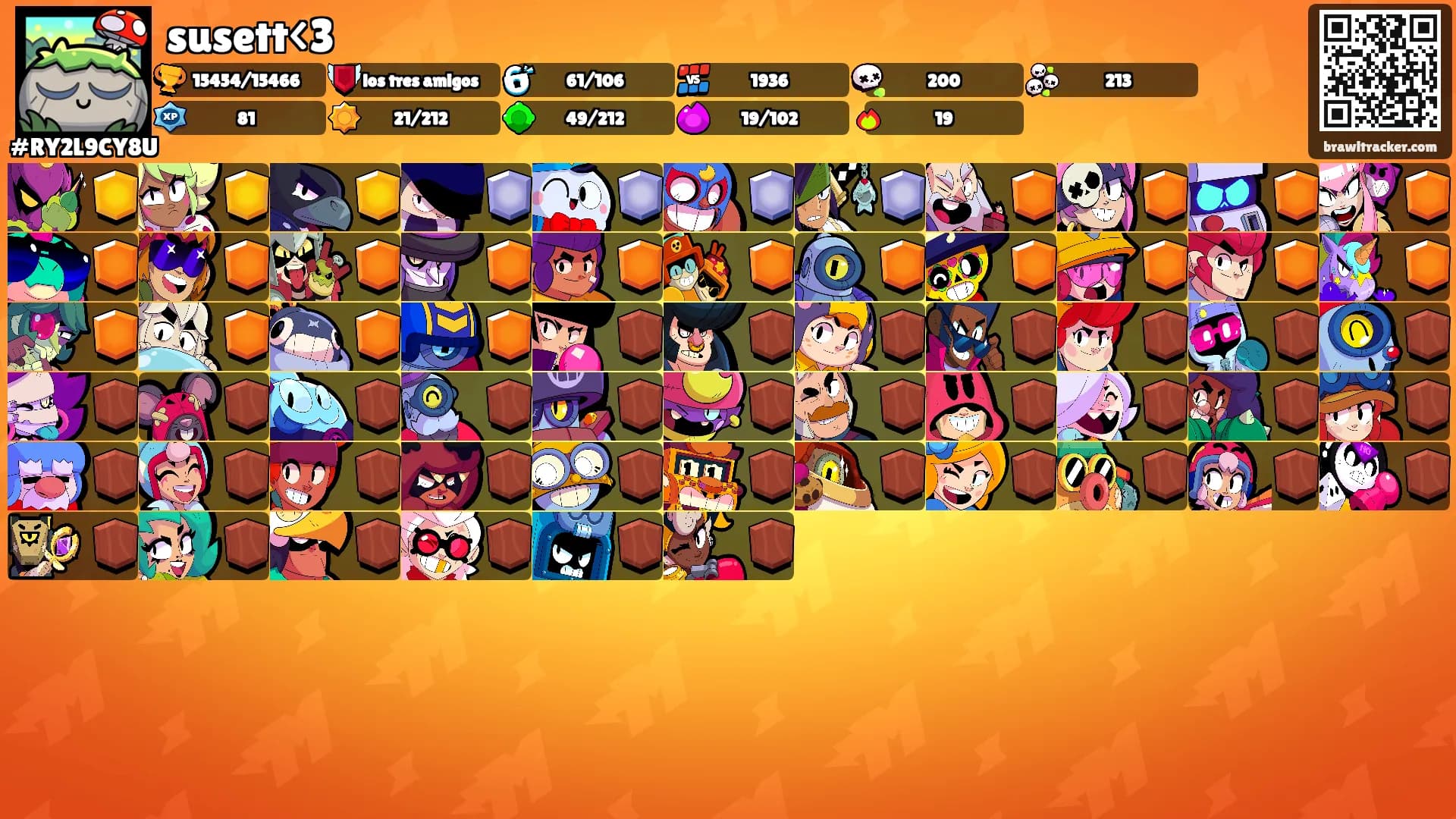 susett<3's Ranks