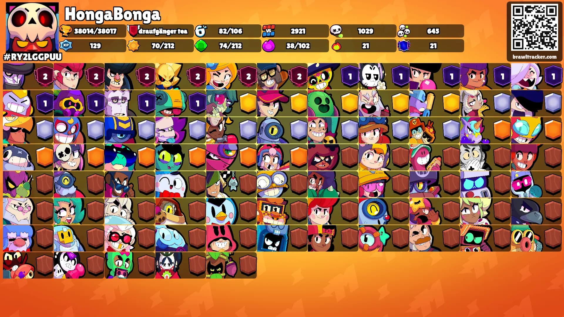 HongaBonga's Ranks