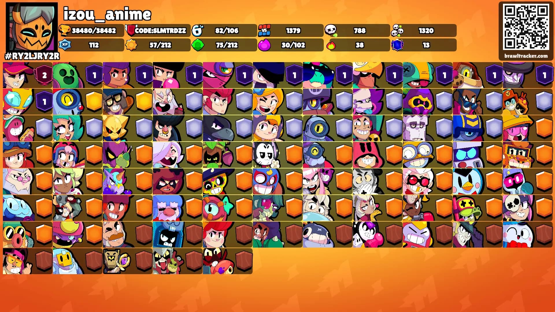 izou_anime's Ranks