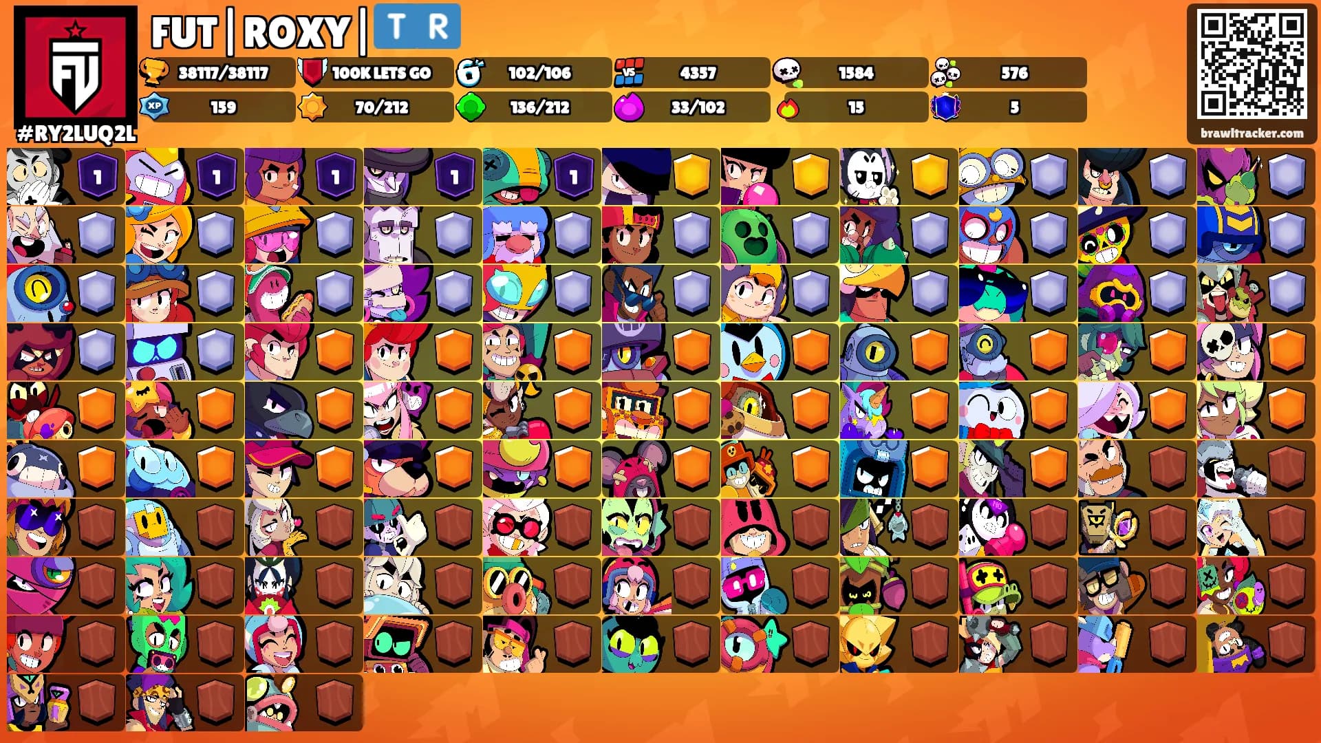 FUT|ROXY|🇹🇷's Ranks